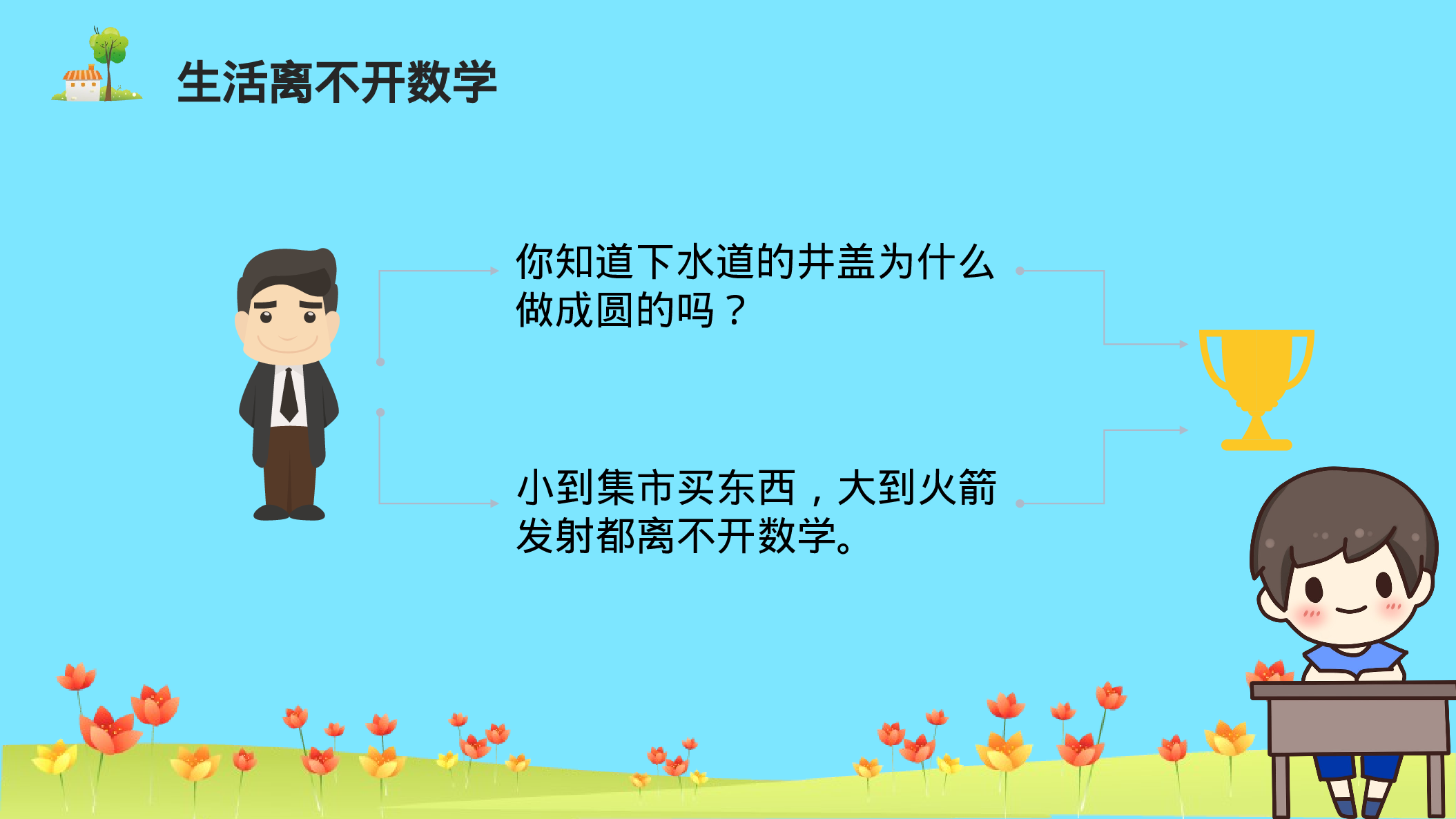 家长会数学第一课 (1).pptx 第4页