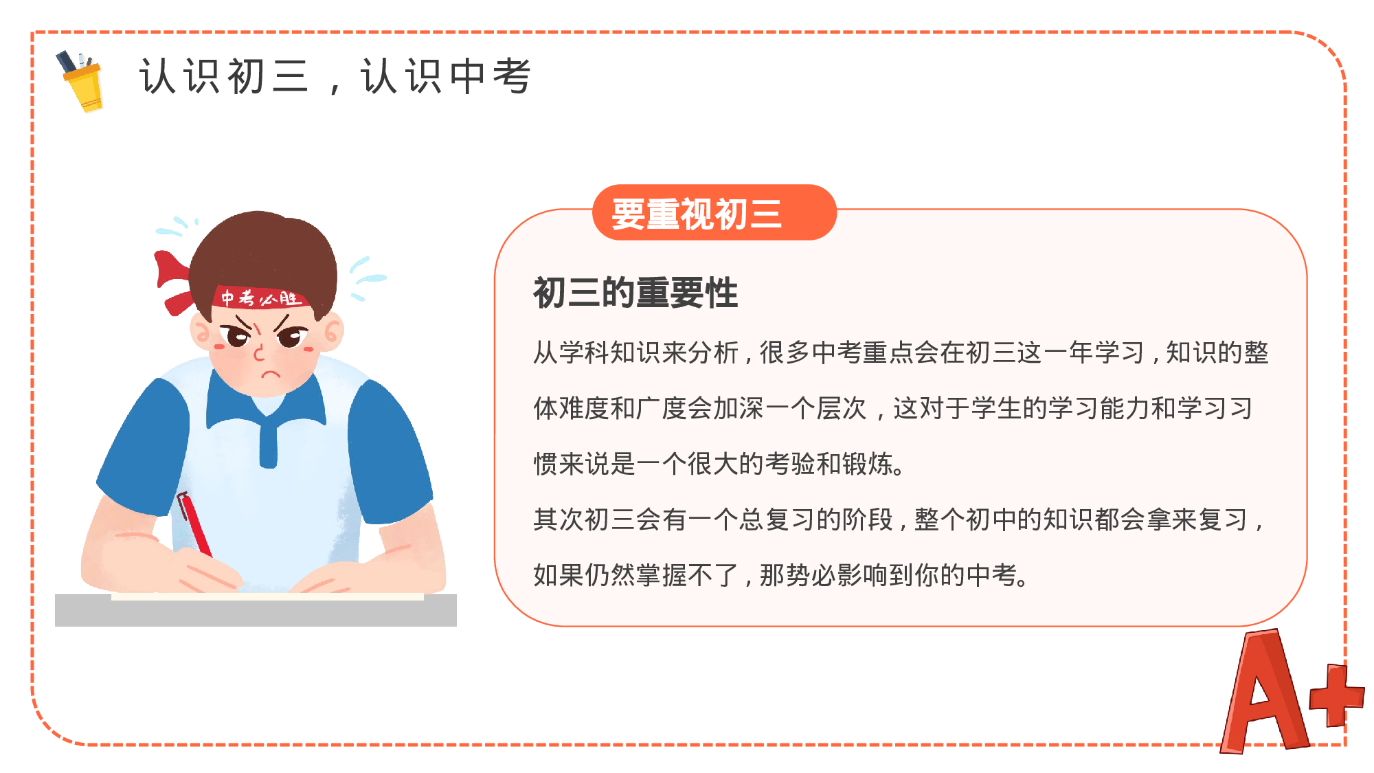 家长会021.pptx 第5页