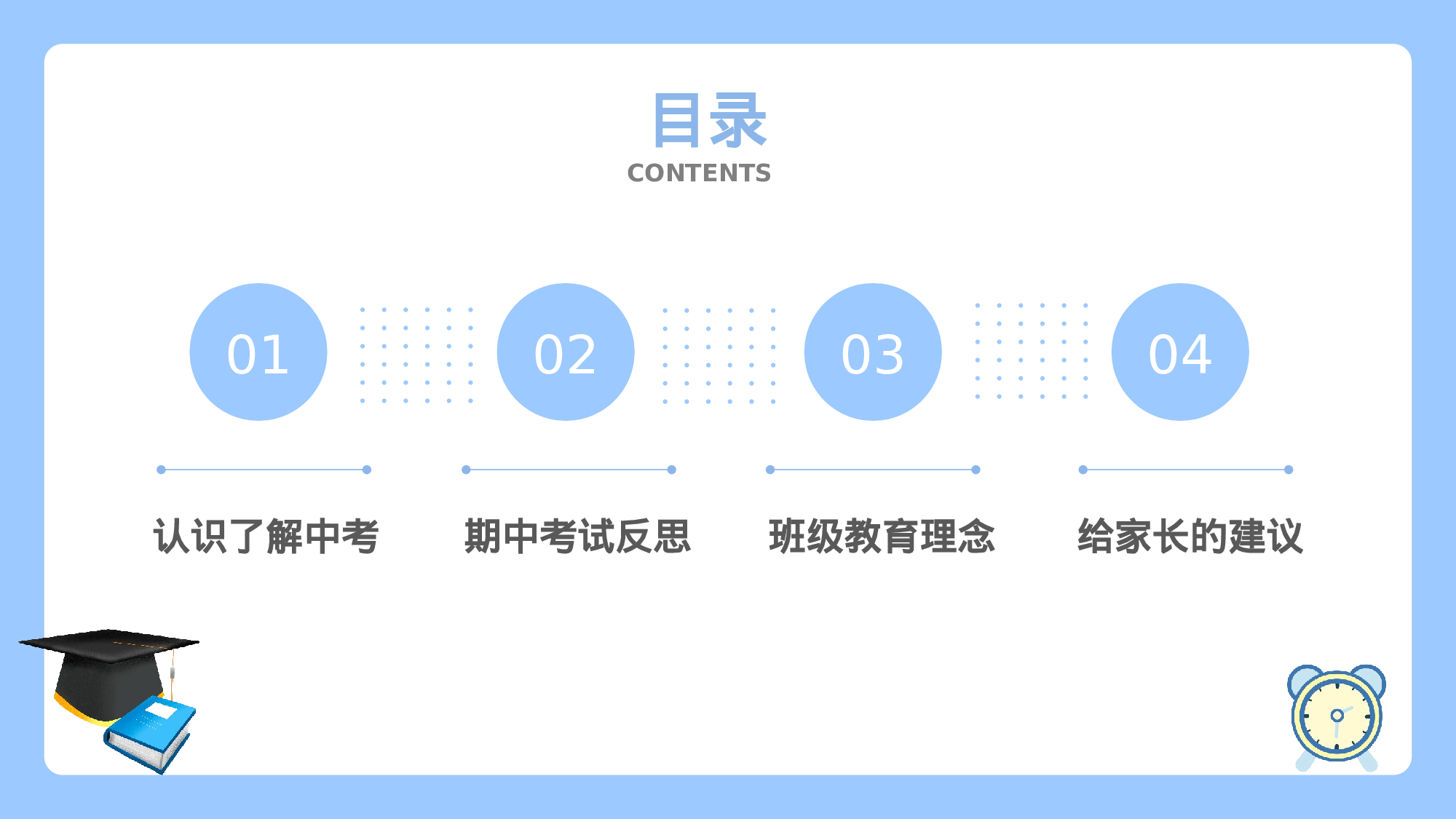 家长会018.pptx 第4页