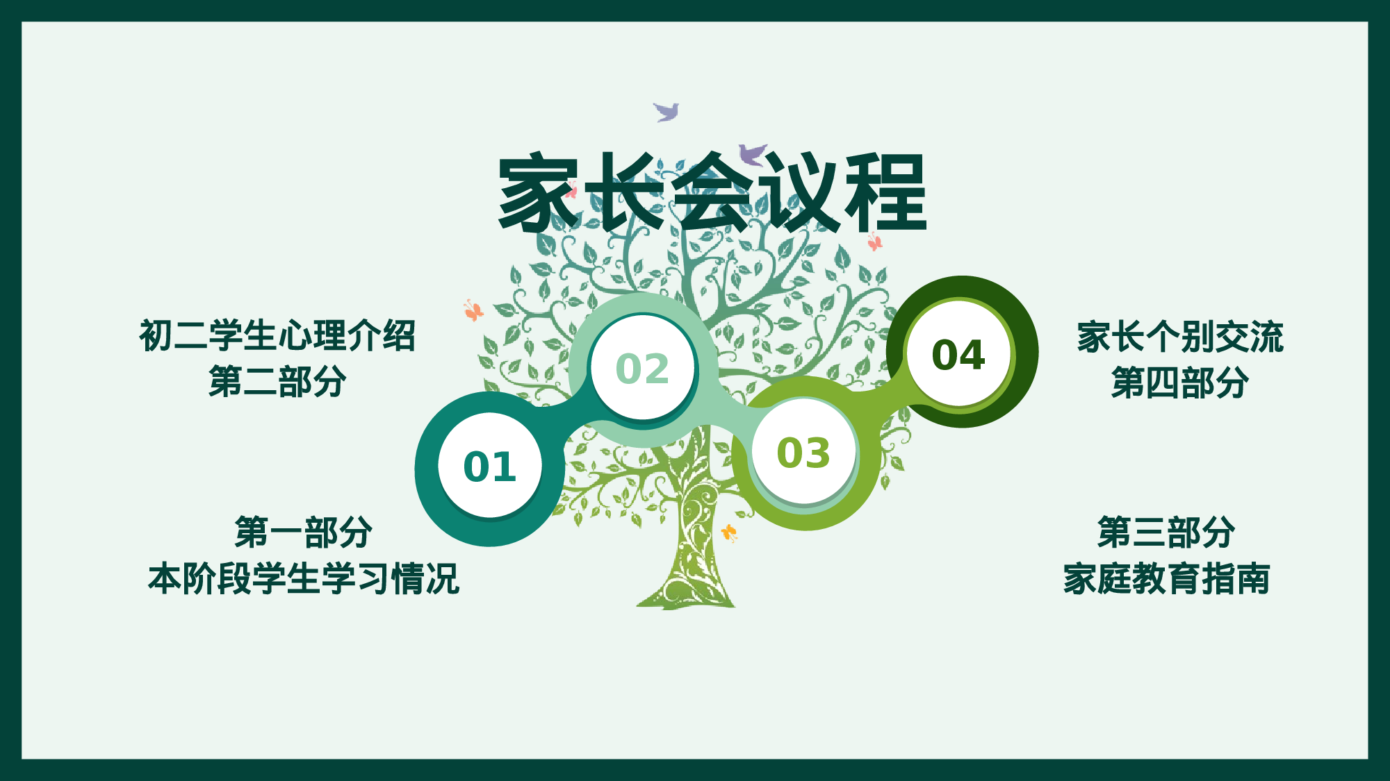 家长会16.pptx 第3页