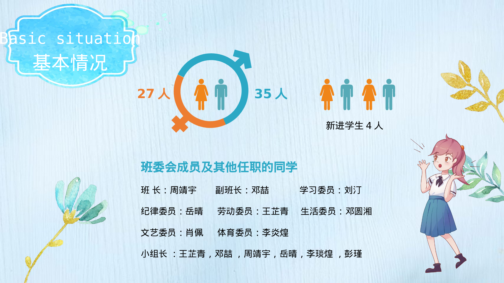 家长会027.pptx 第5页