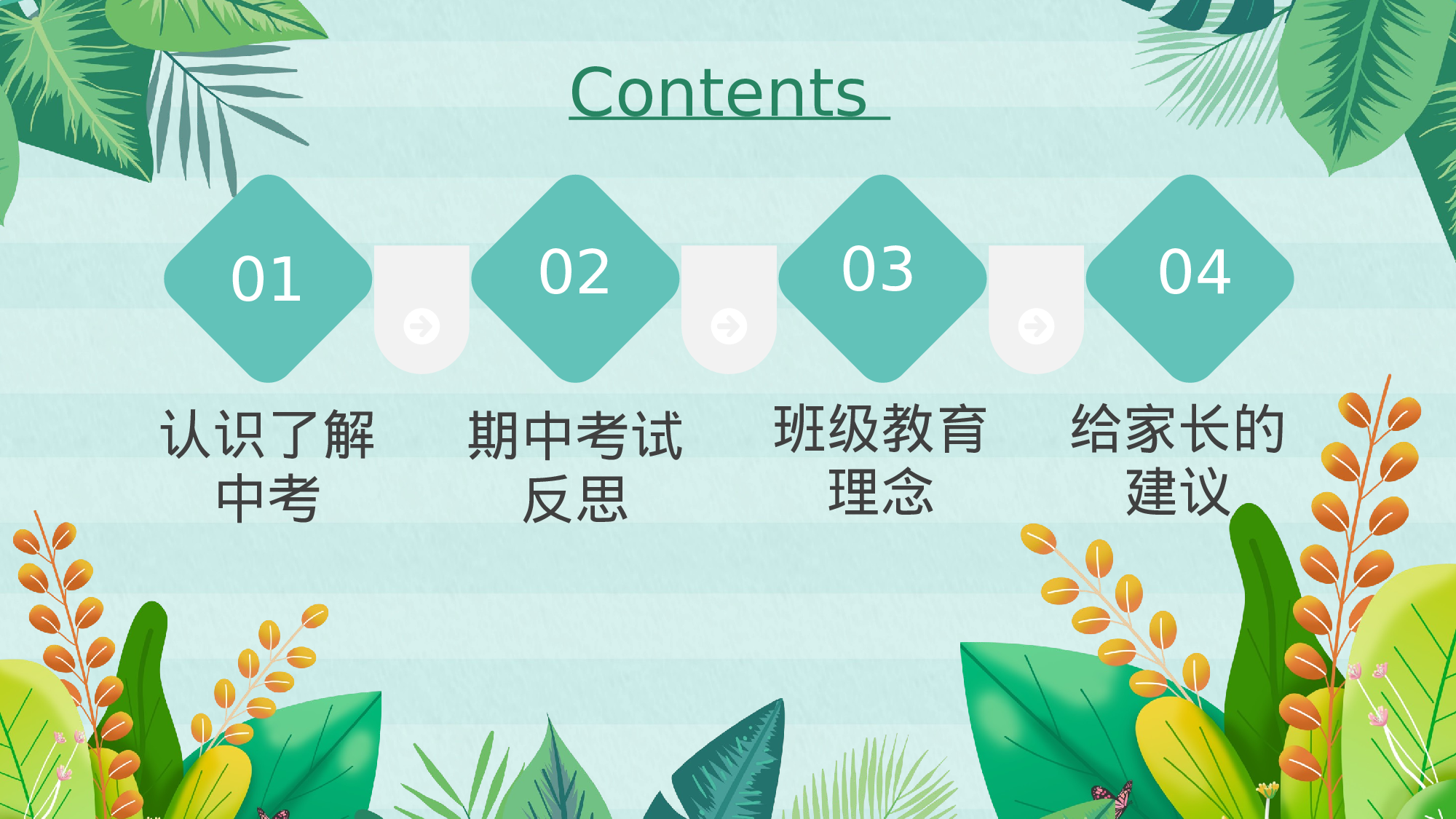 家长会011.pptx 第4页