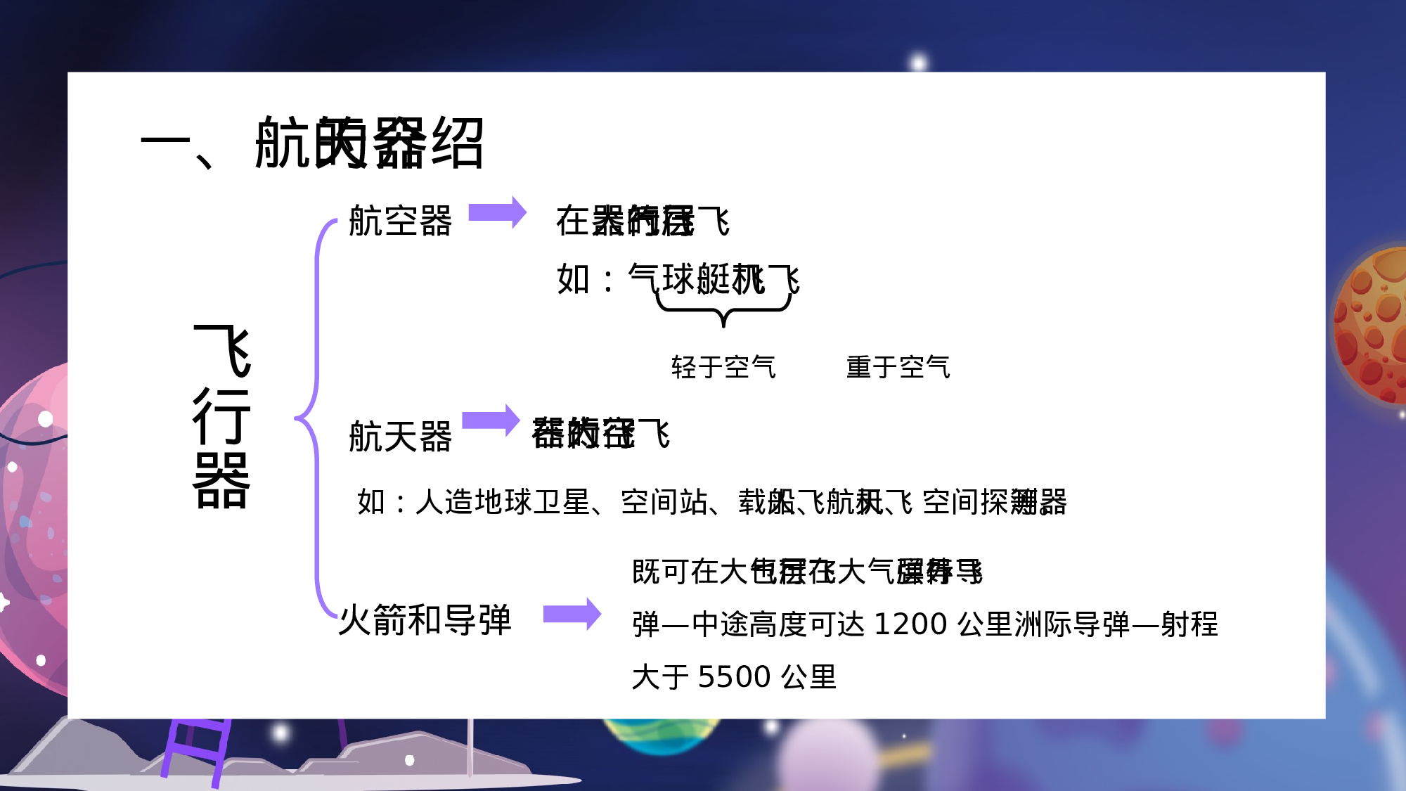 航天217.pptx 第2页