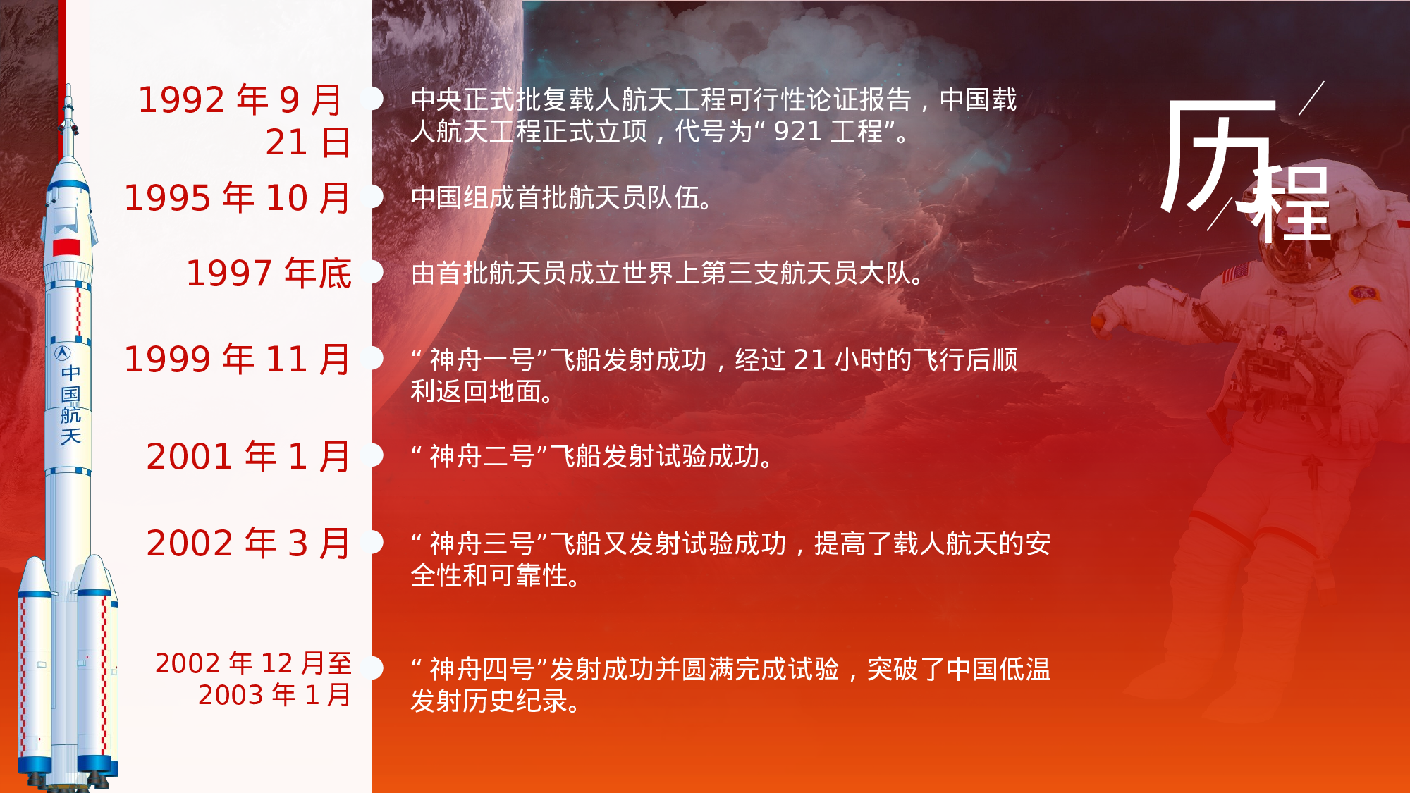 航天211.pptx 第6页