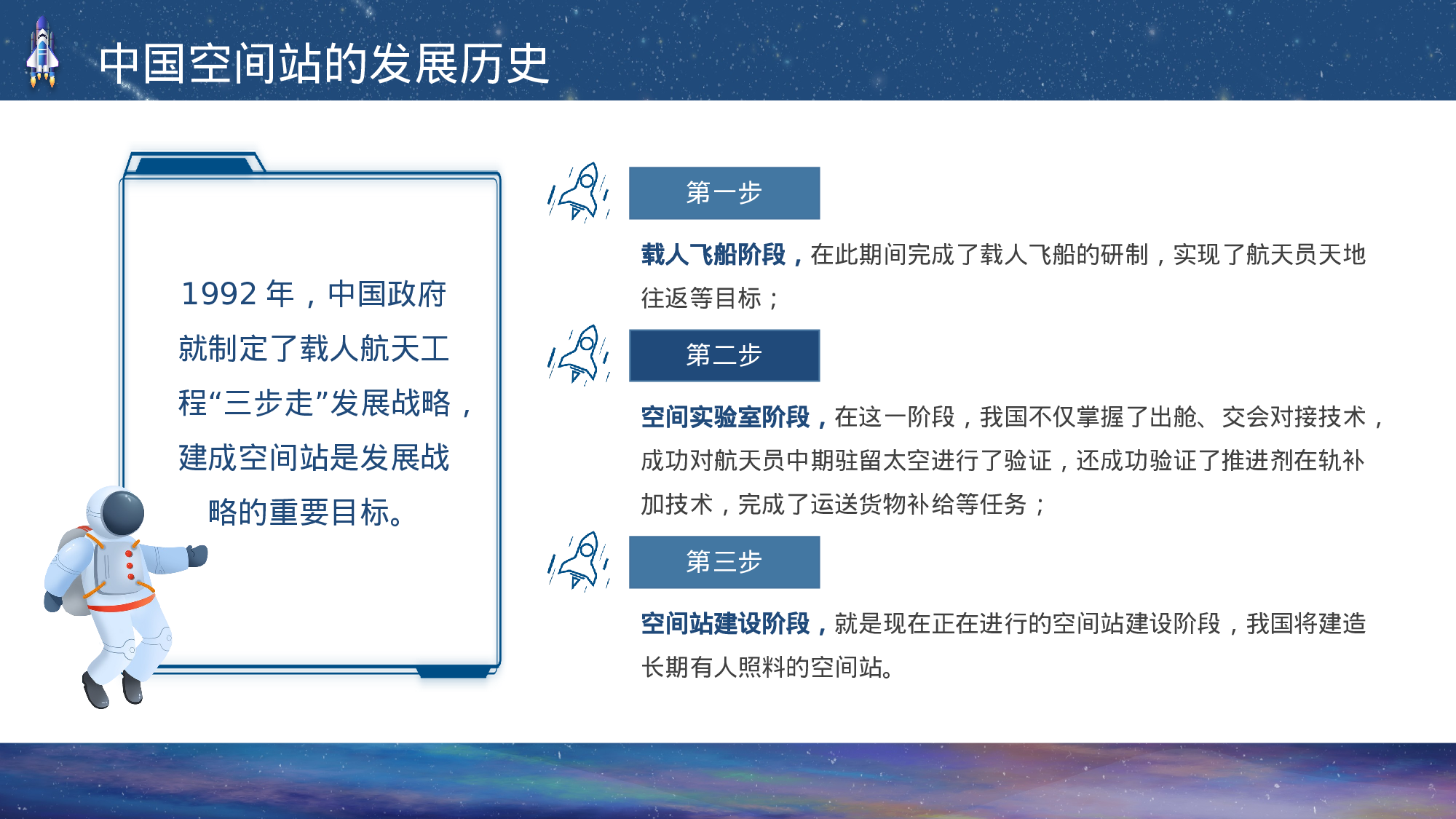 航天23.pptx 第5页