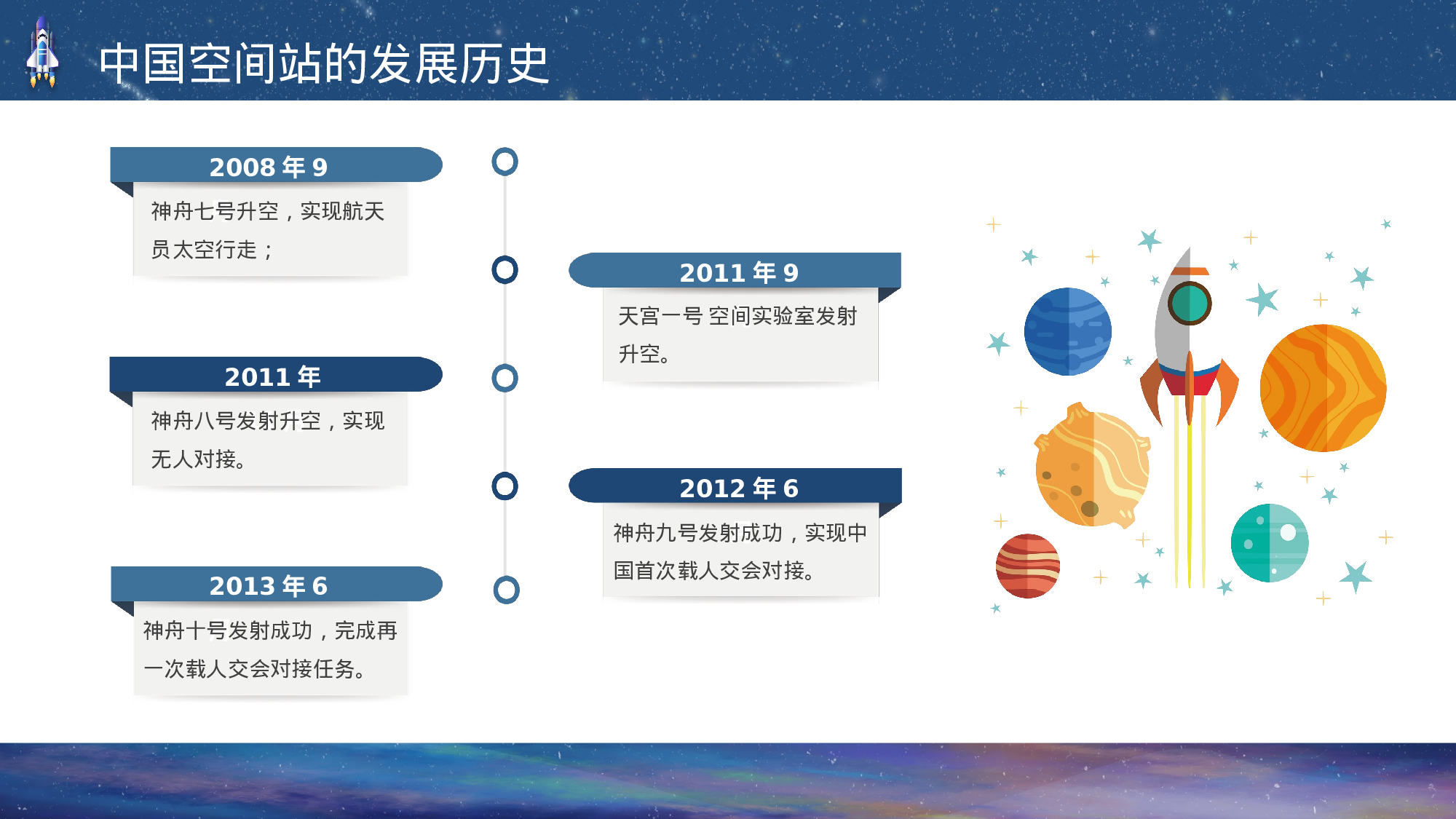 航天23.pptx 第6页