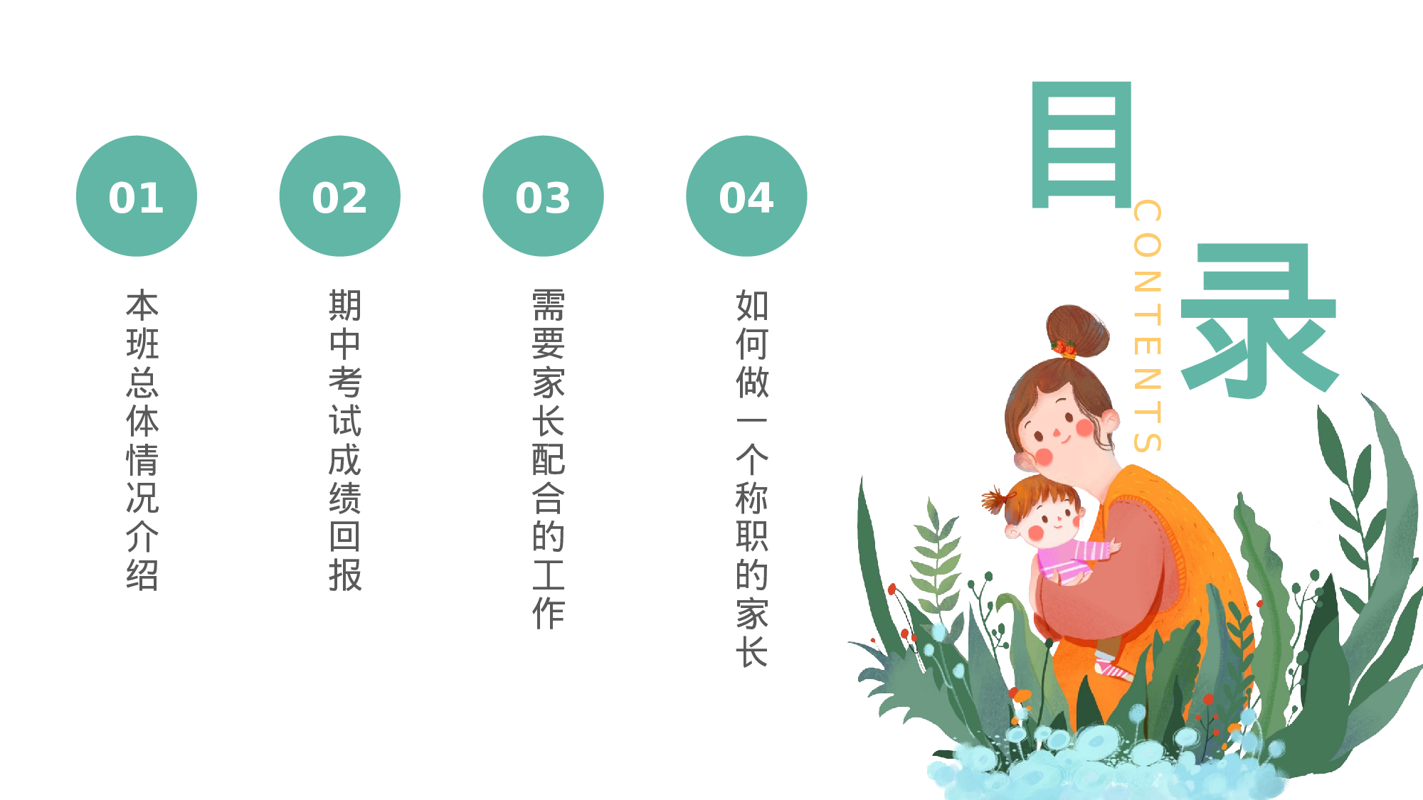 初二家长会327.pptx 第3页