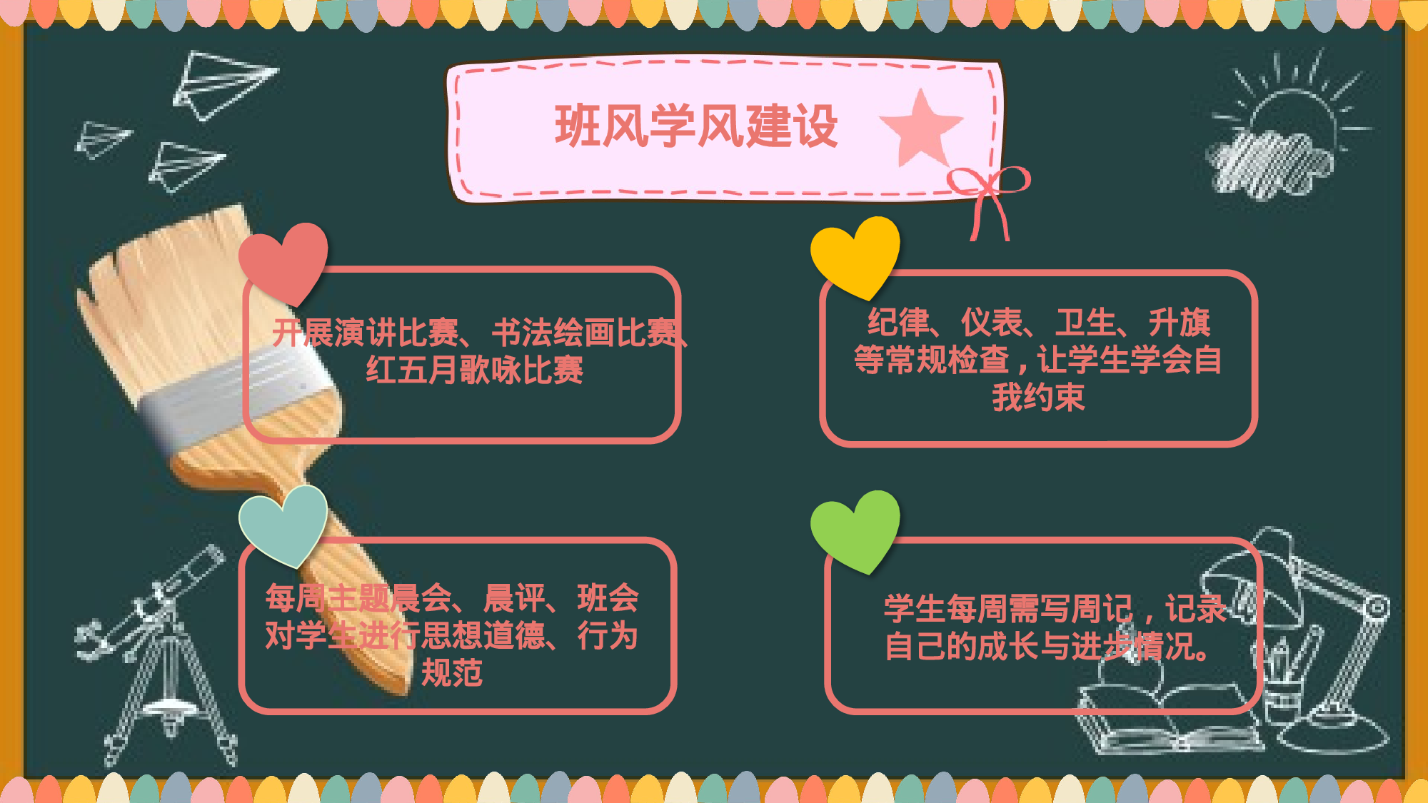 初二家长会1.pptx 第5页