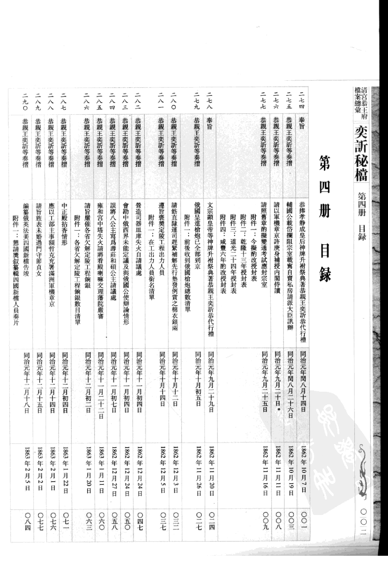 清宫恭王府档案总汇 奕秘档 第4册.pdf 第5页