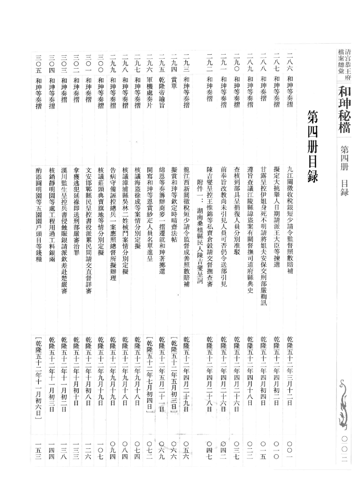 清宫恭王府档案总汇  和珅秘档  4_1.pdf 第6页