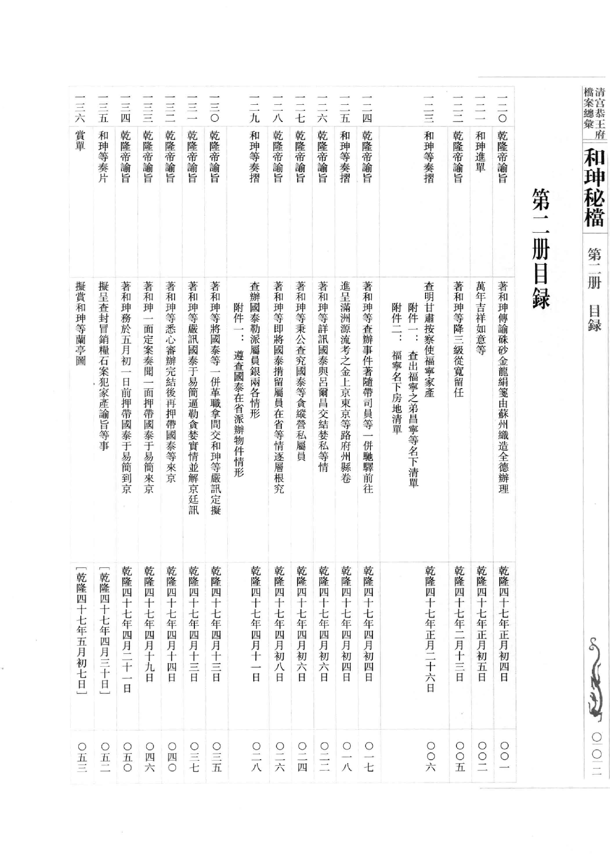 清宫恭王府档案总汇  和珅秘档  2_1.pdf 第5页