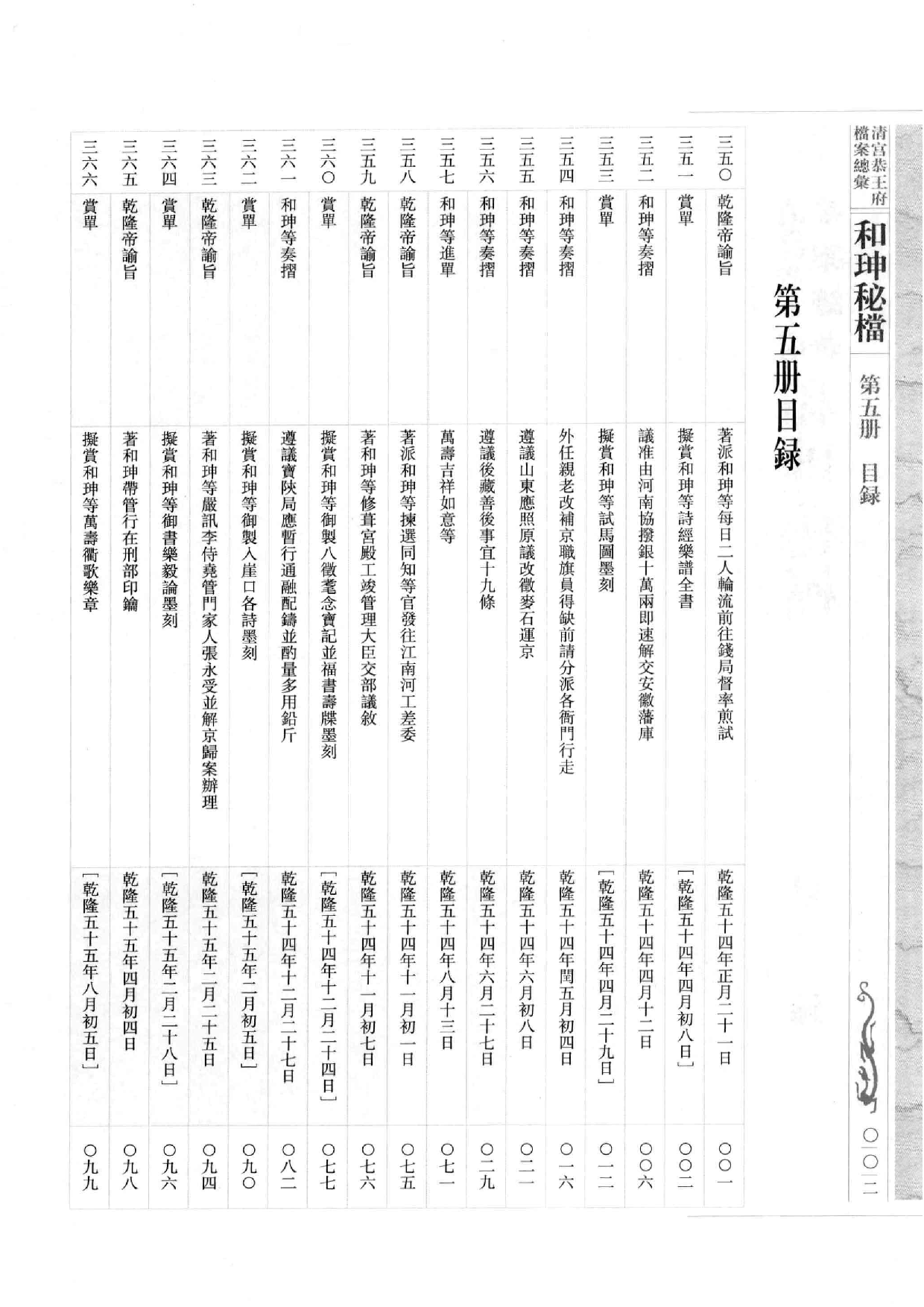 清宫恭王府档案总汇  和珅秘档  5_1.pdf 第6页