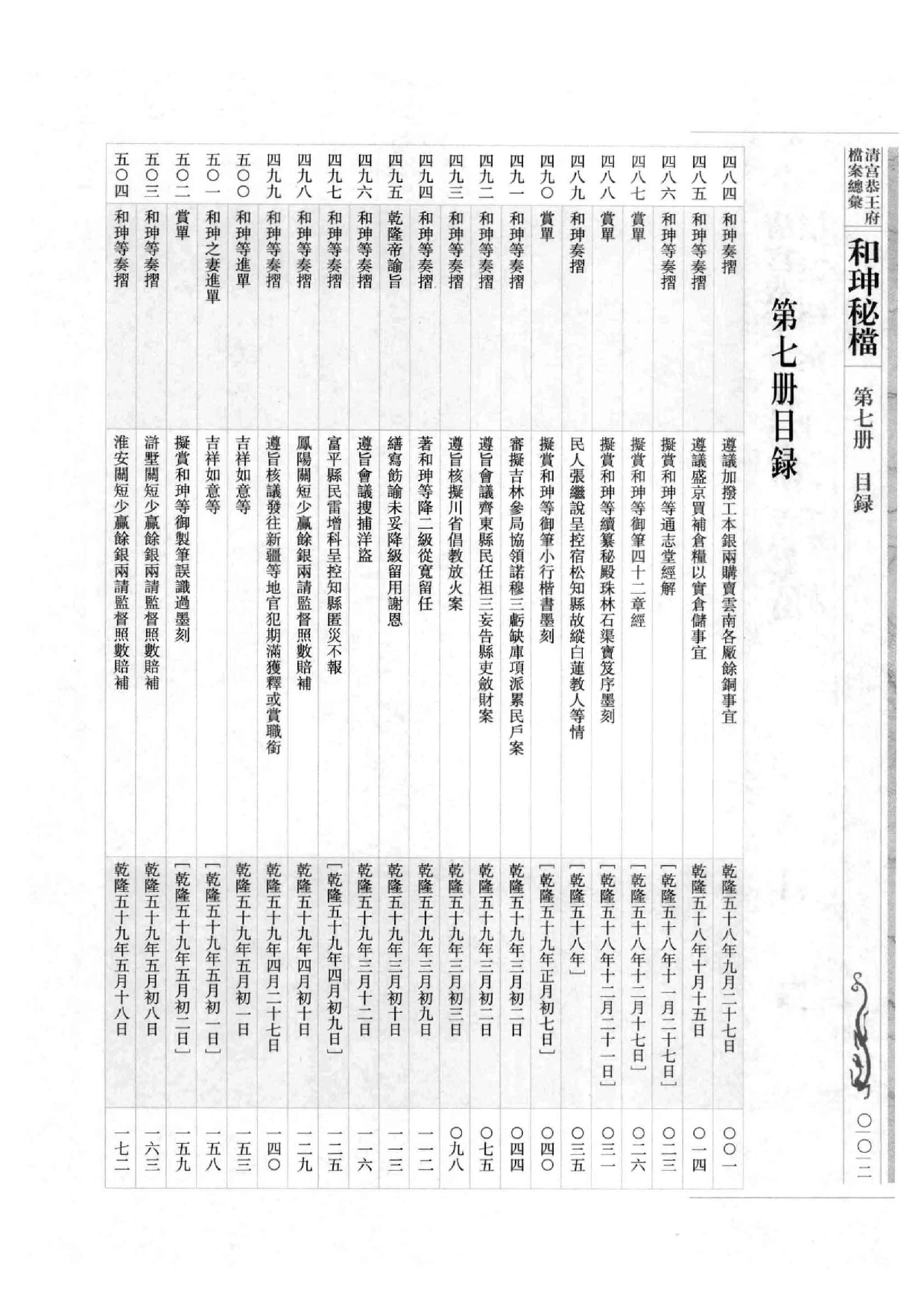 清宫恭王府档案总汇  和珅秘档  7_1.pdf 第6页