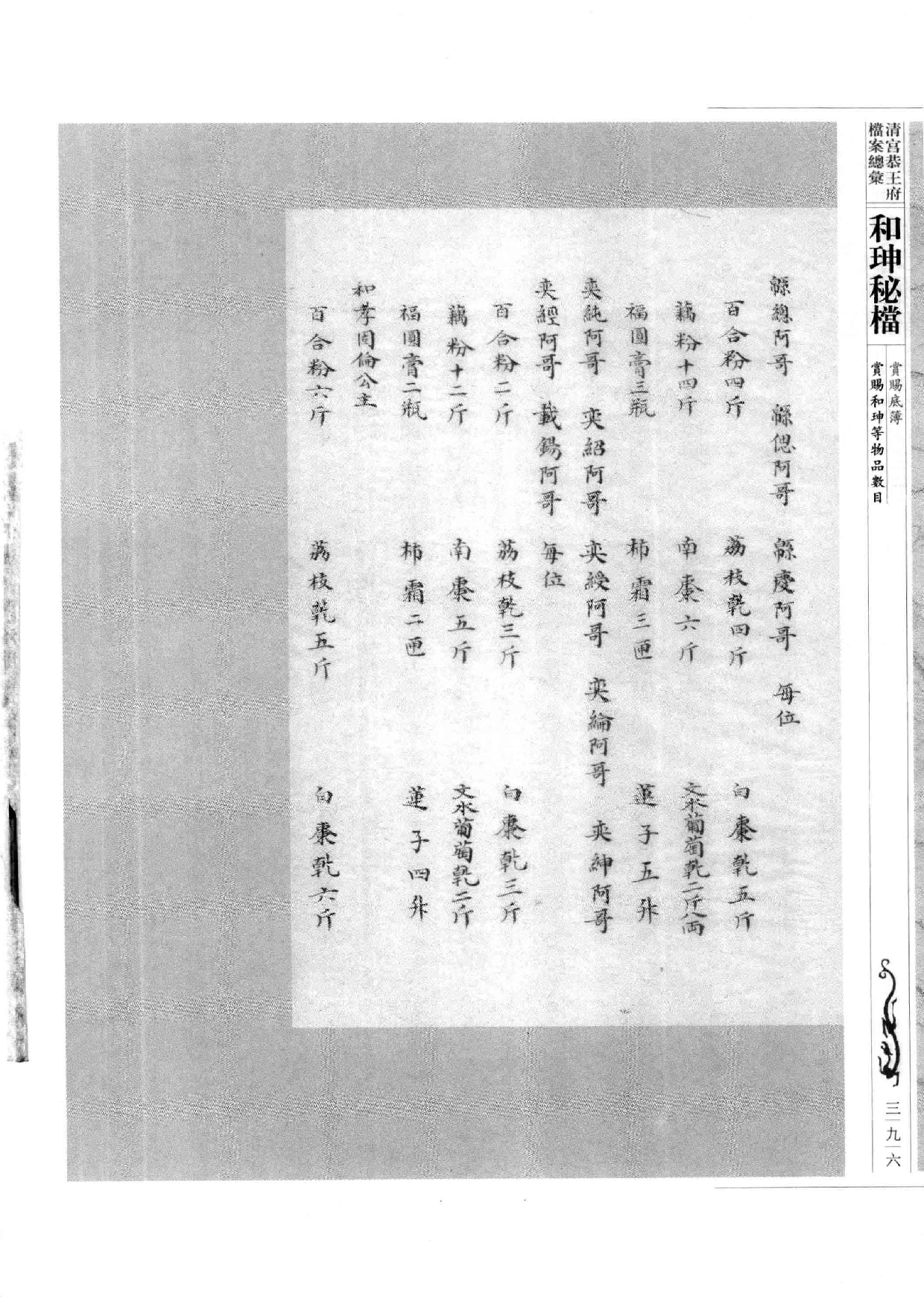 清宫恭王府档案总汇  和珅秘档  9_5.pdf 第3页