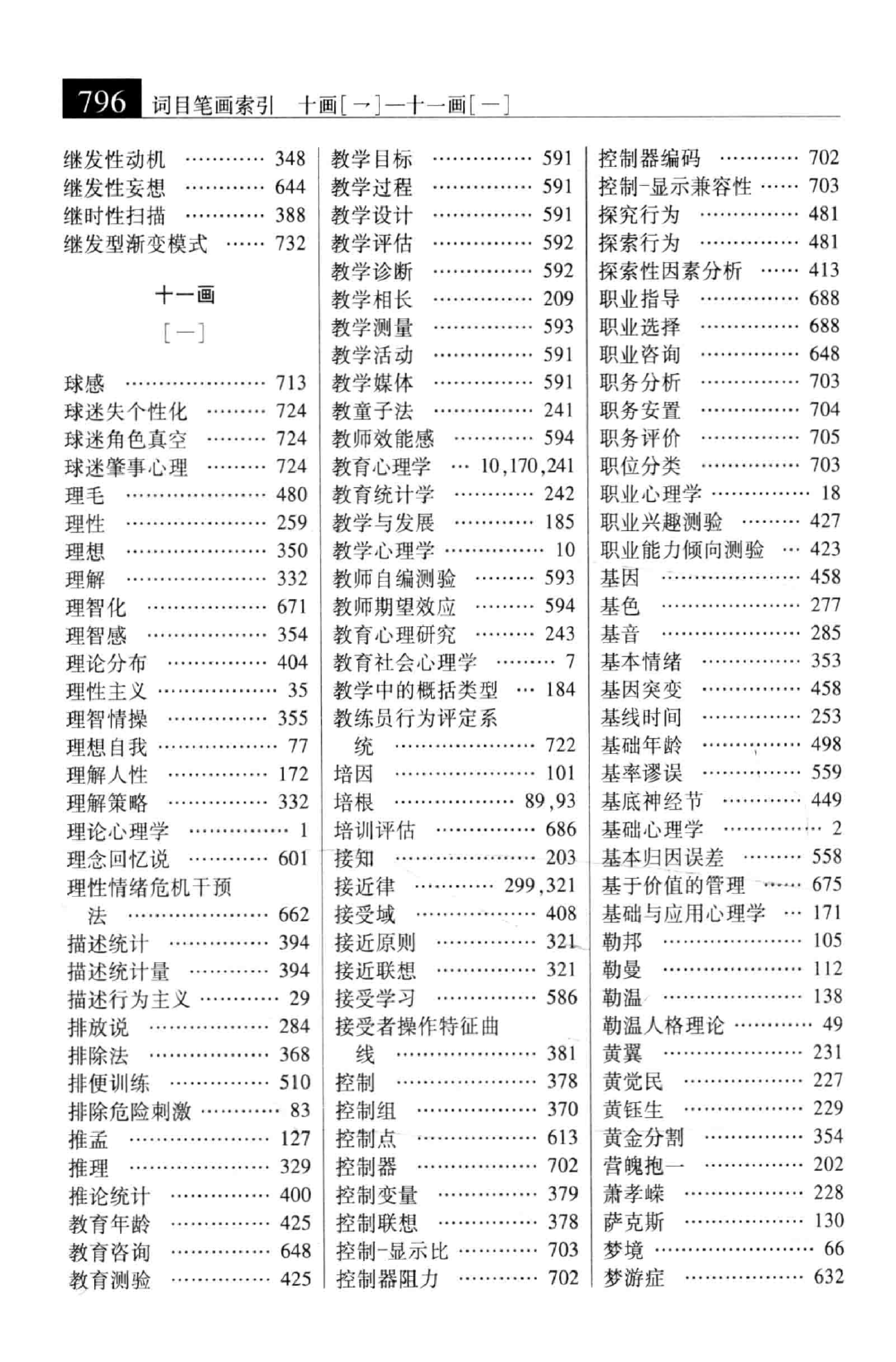 大辞海 心理学卷_5.pdf 第2页