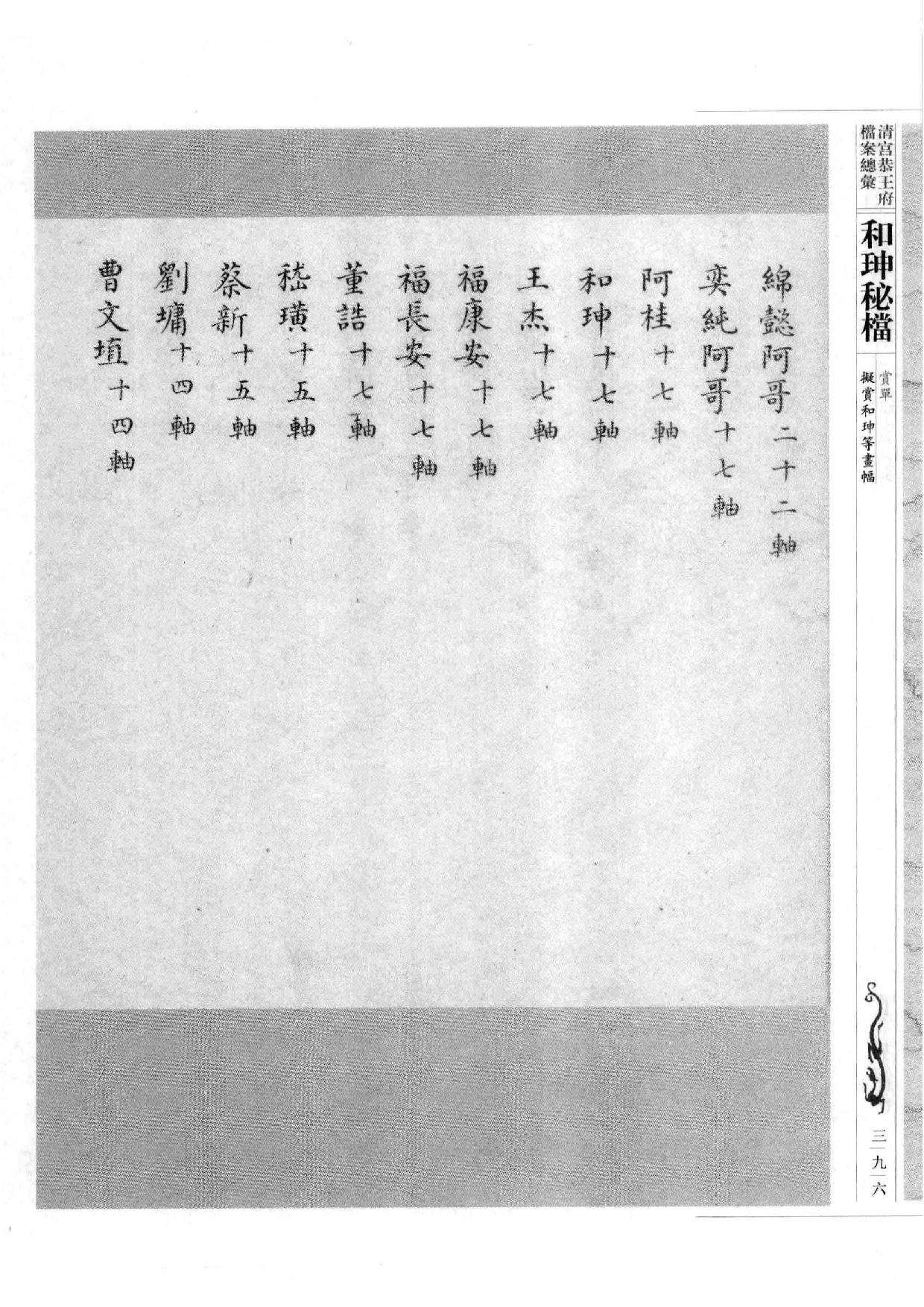 清宫恭王府档案总汇  和珅秘档  4_5.pdf 第4页