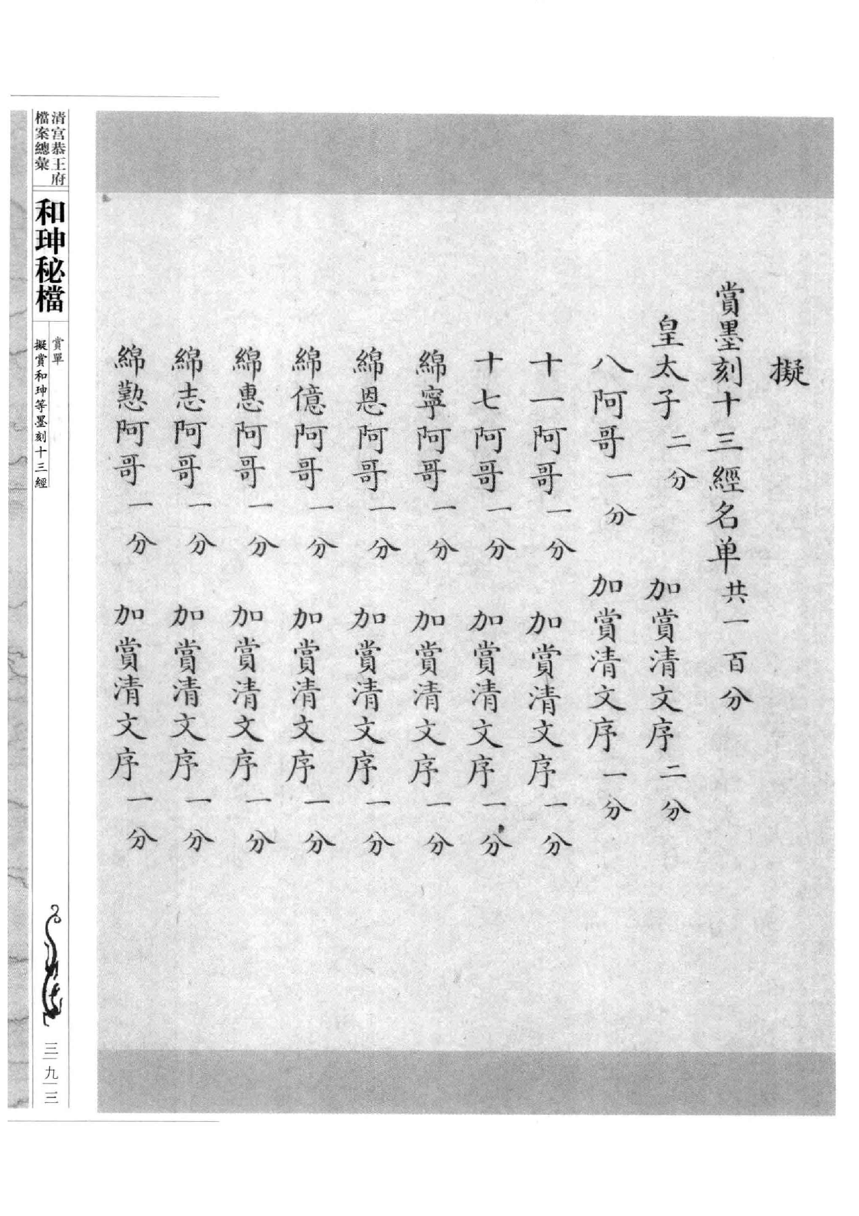 清宫恭王府档案总汇  和珅秘档  7_5.pdf 第2页