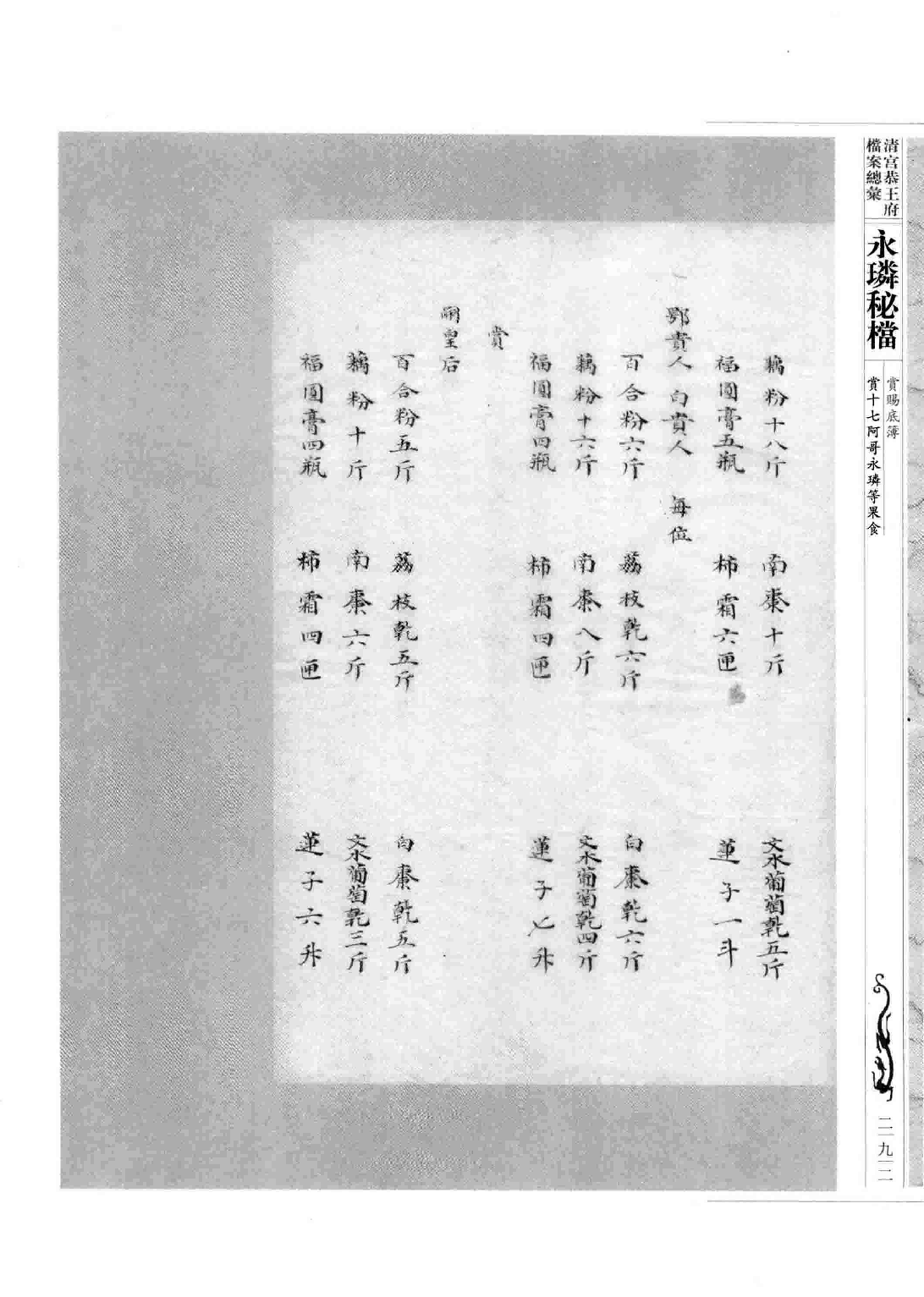 清宫恭王府档案总汇 永璘秘档_4.pdf 第6页