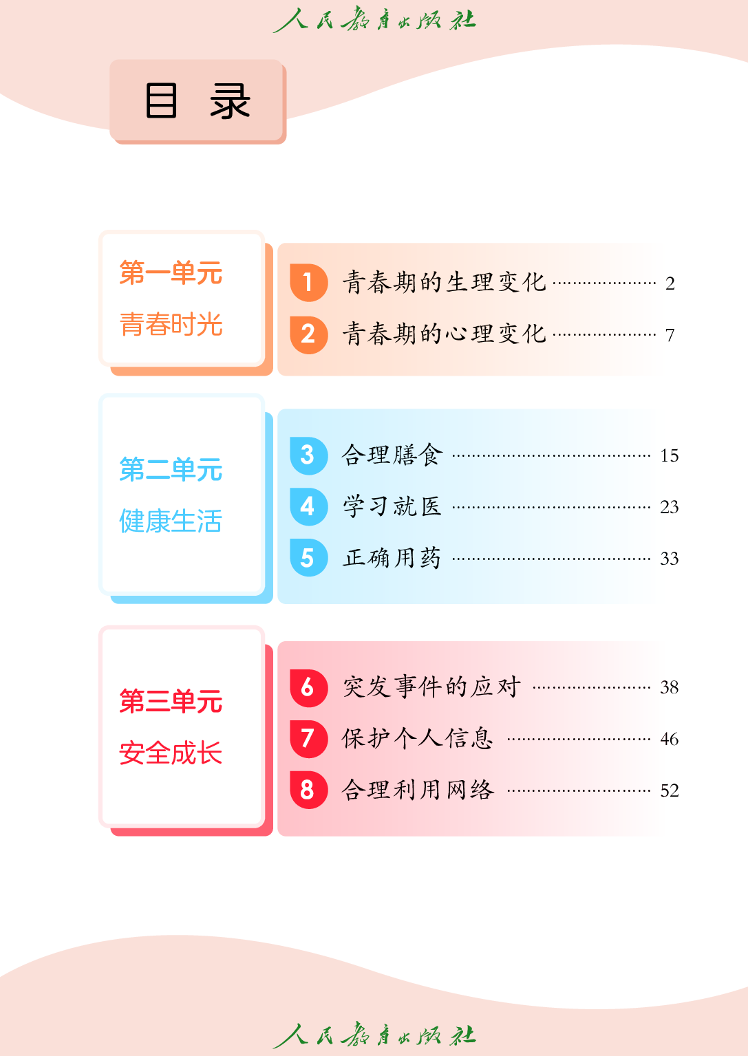 培智学校义务教育实验教科书_生活适应_八年级_上册.pdf 第4页