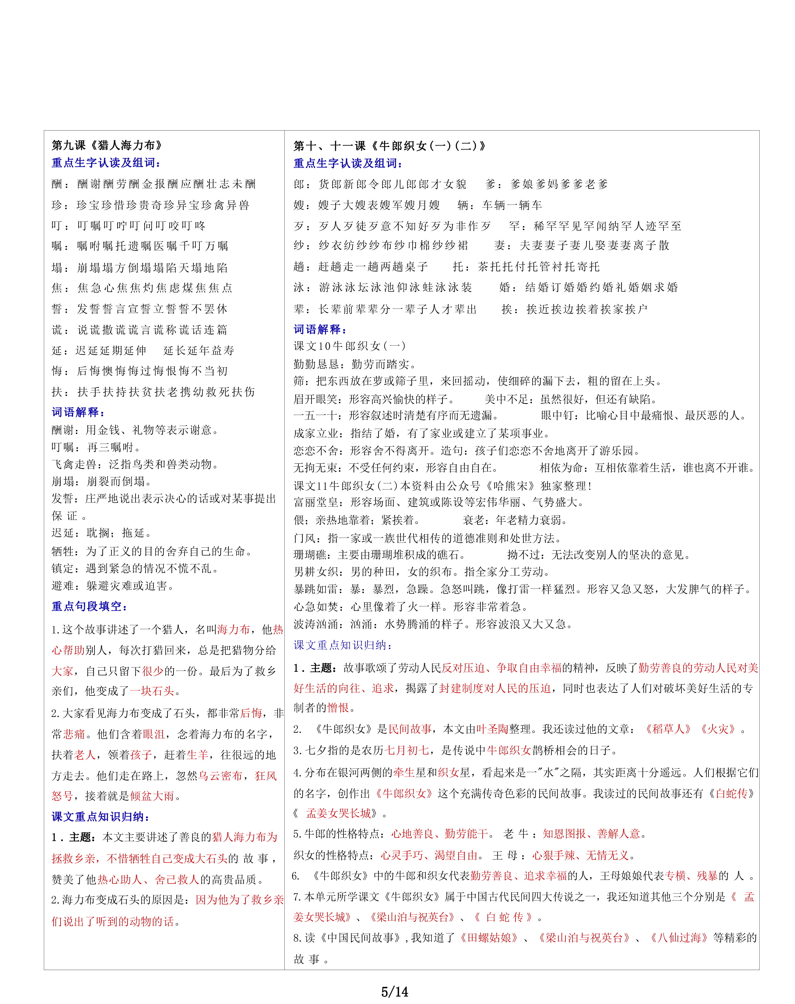 五上语文【课课贴】.pdf 第5页