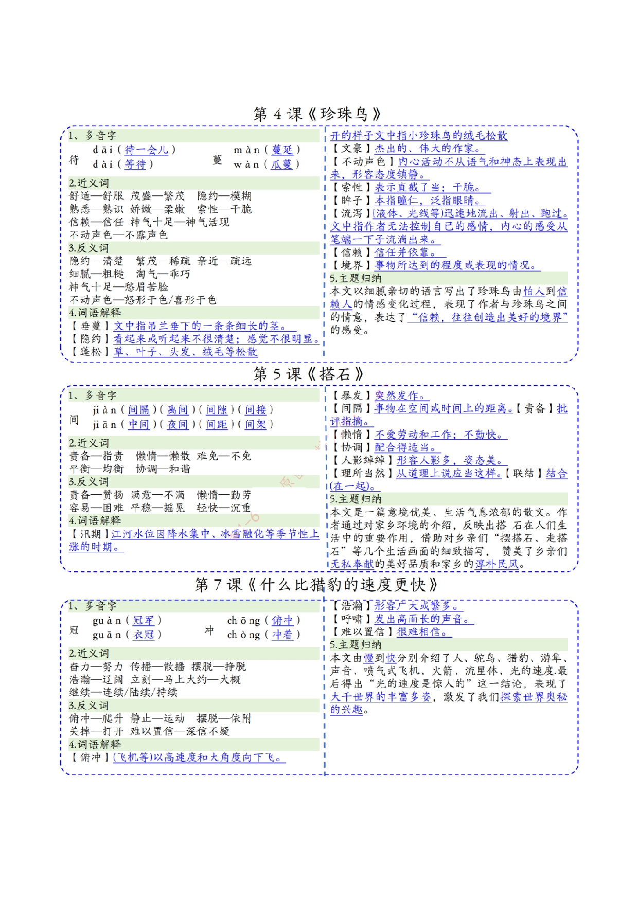 五年级语文上册课课贴（彩色版）.pdf 第2页