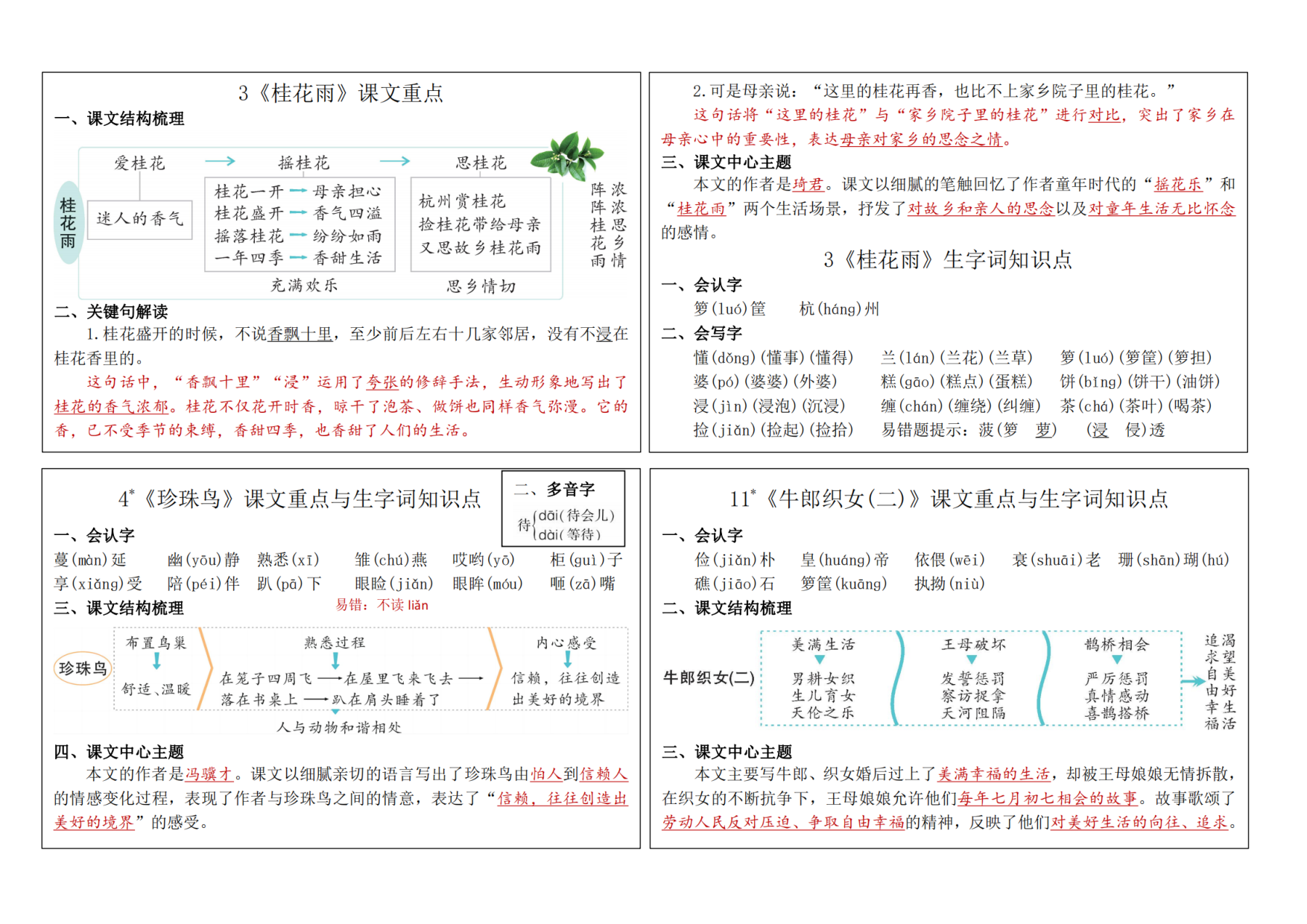 五（上）语文新版课课贴2024秋.pdf 第2页