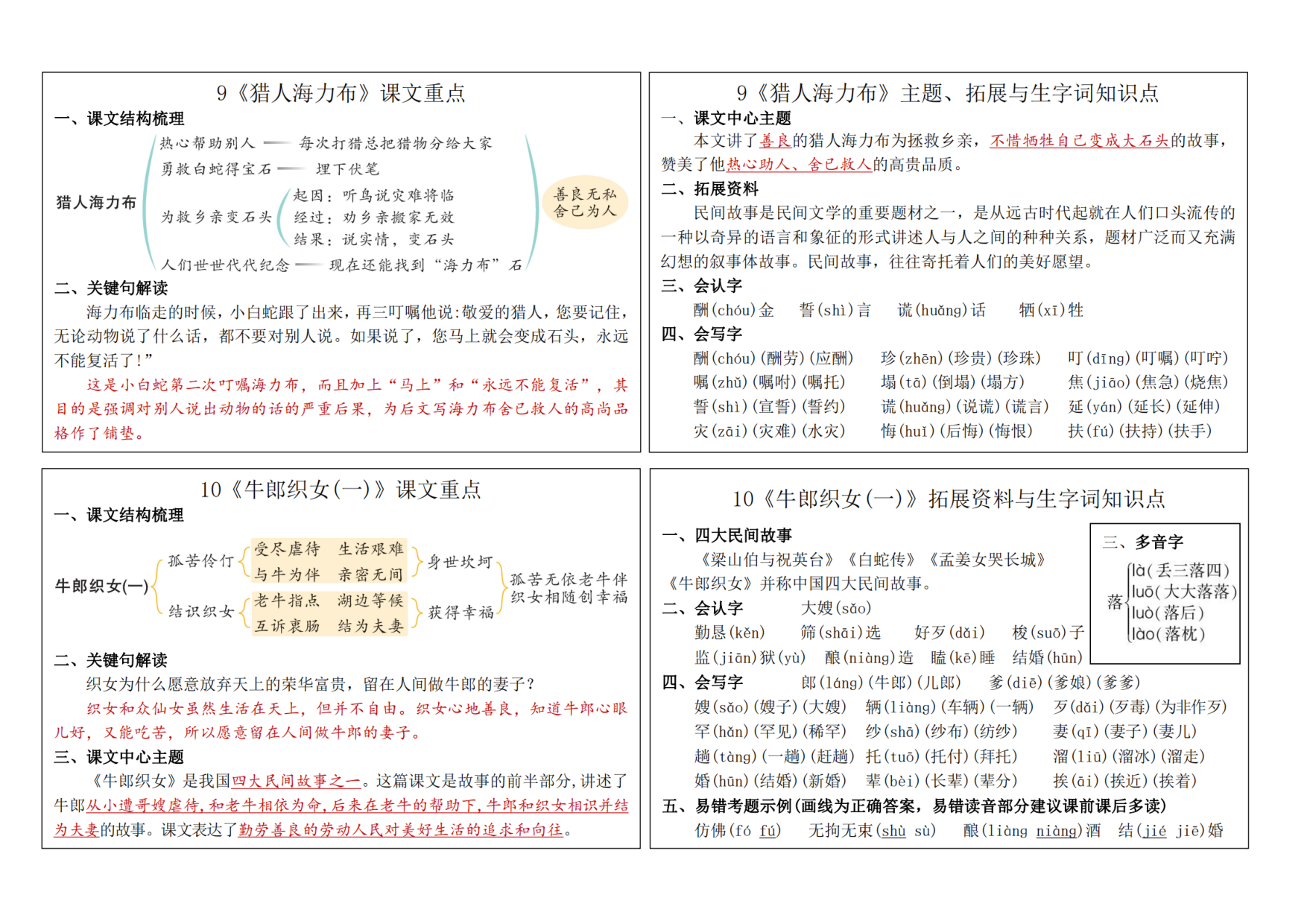 五（上）语文新版课课贴2024秋.pdf 第5页