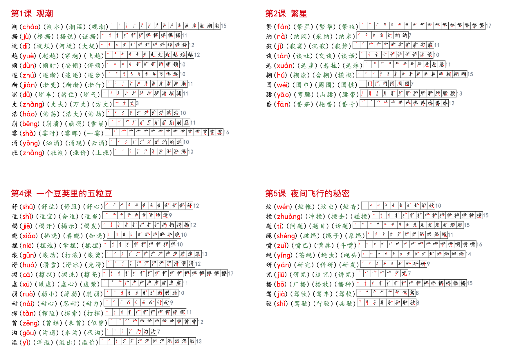 四上语文【课课贴】生字组词笔顺.pdf 第1页