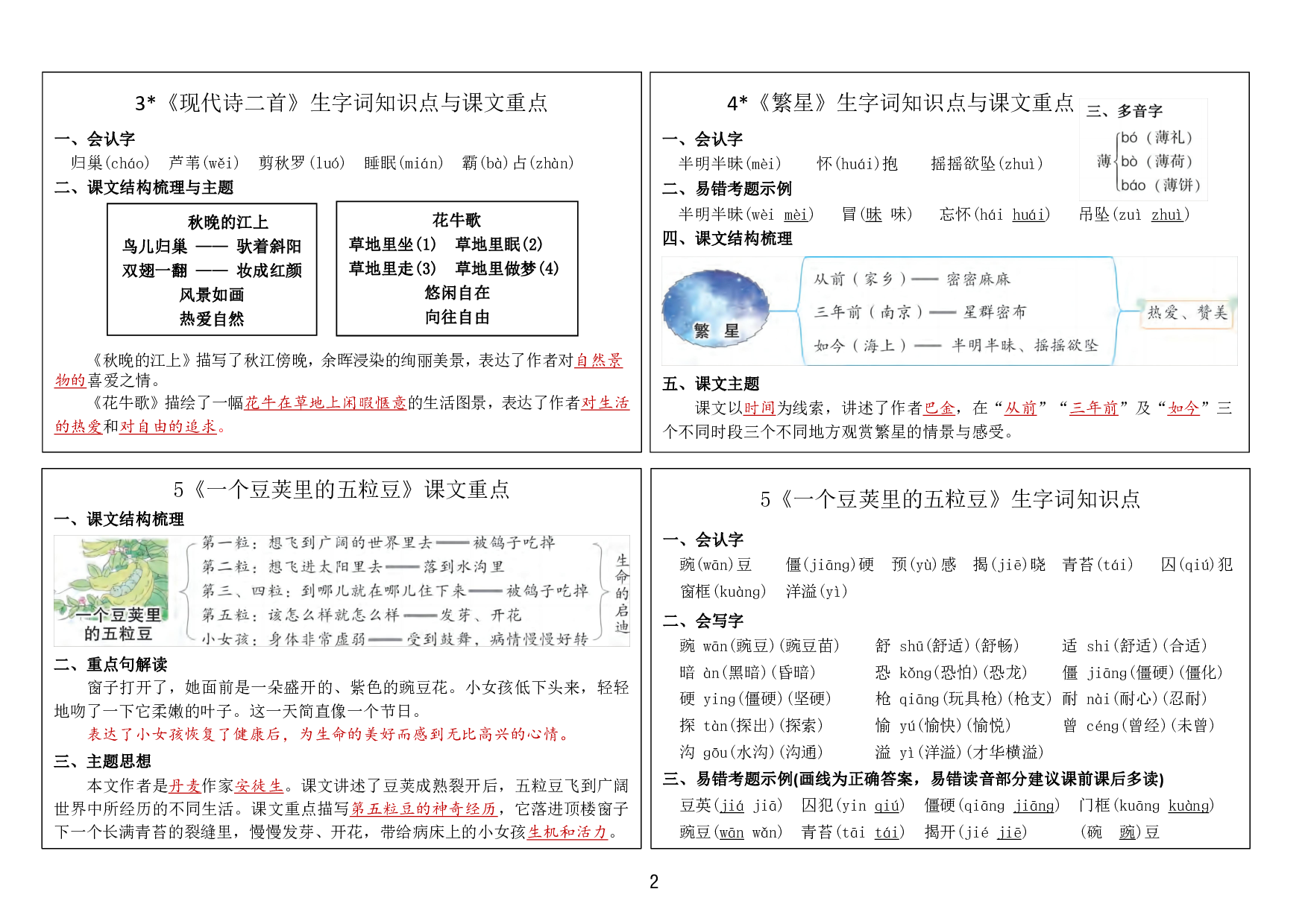 四年级语文上册24秋新版课内重点知识生字词《课课贴》.pdf 第2页
