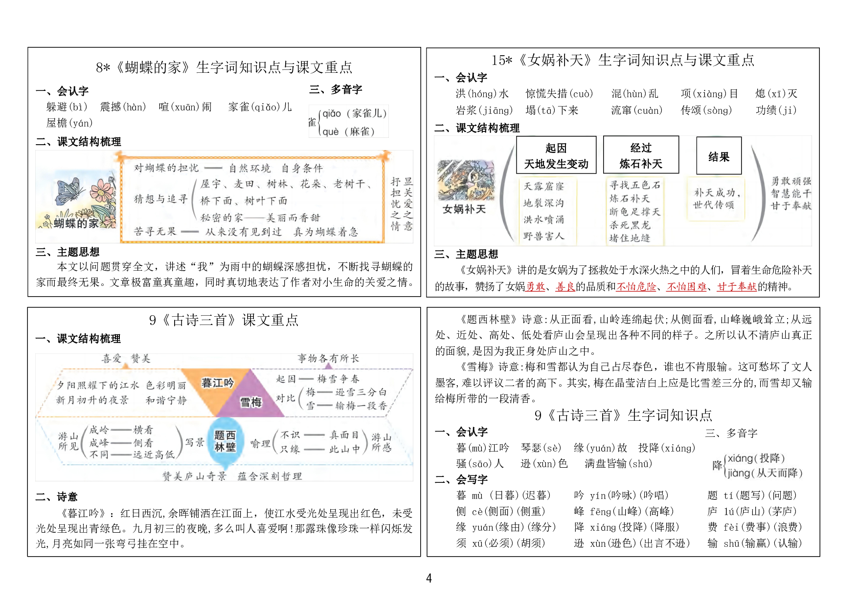 四年级语文上册24秋新版课内重点知识生字词《课课贴》.pdf 第4页