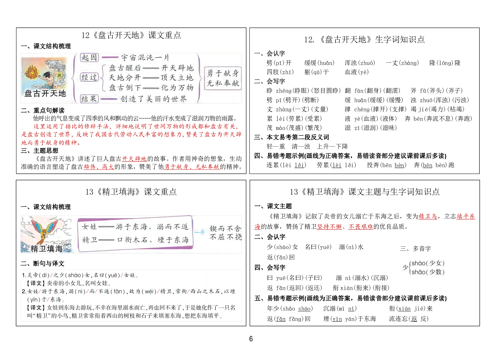 四年级语文上册24秋新版课内重点知识生字词《课课贴》.pdf 第6页