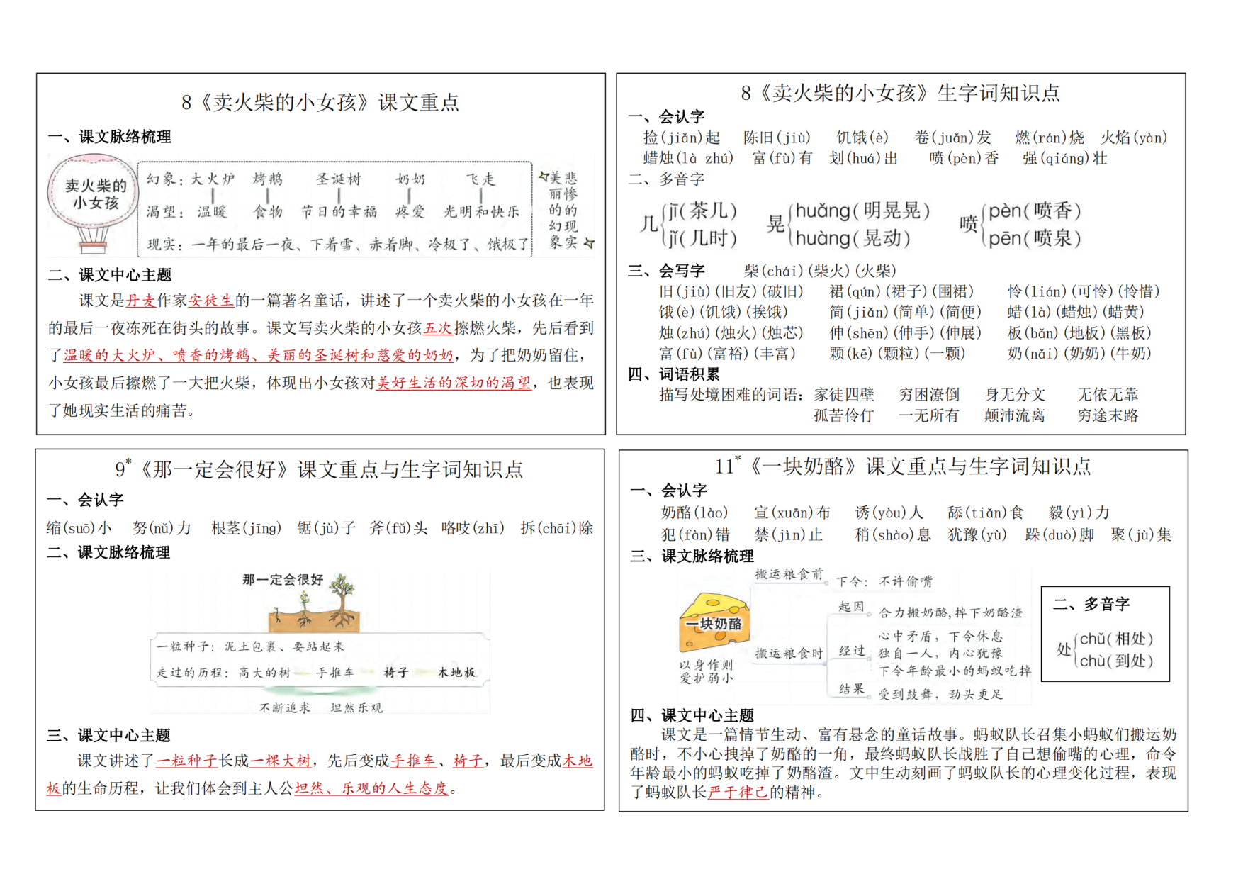 三年级语文上册24秋新版课内重点知识生字词《课课贴》.pdf 第4页