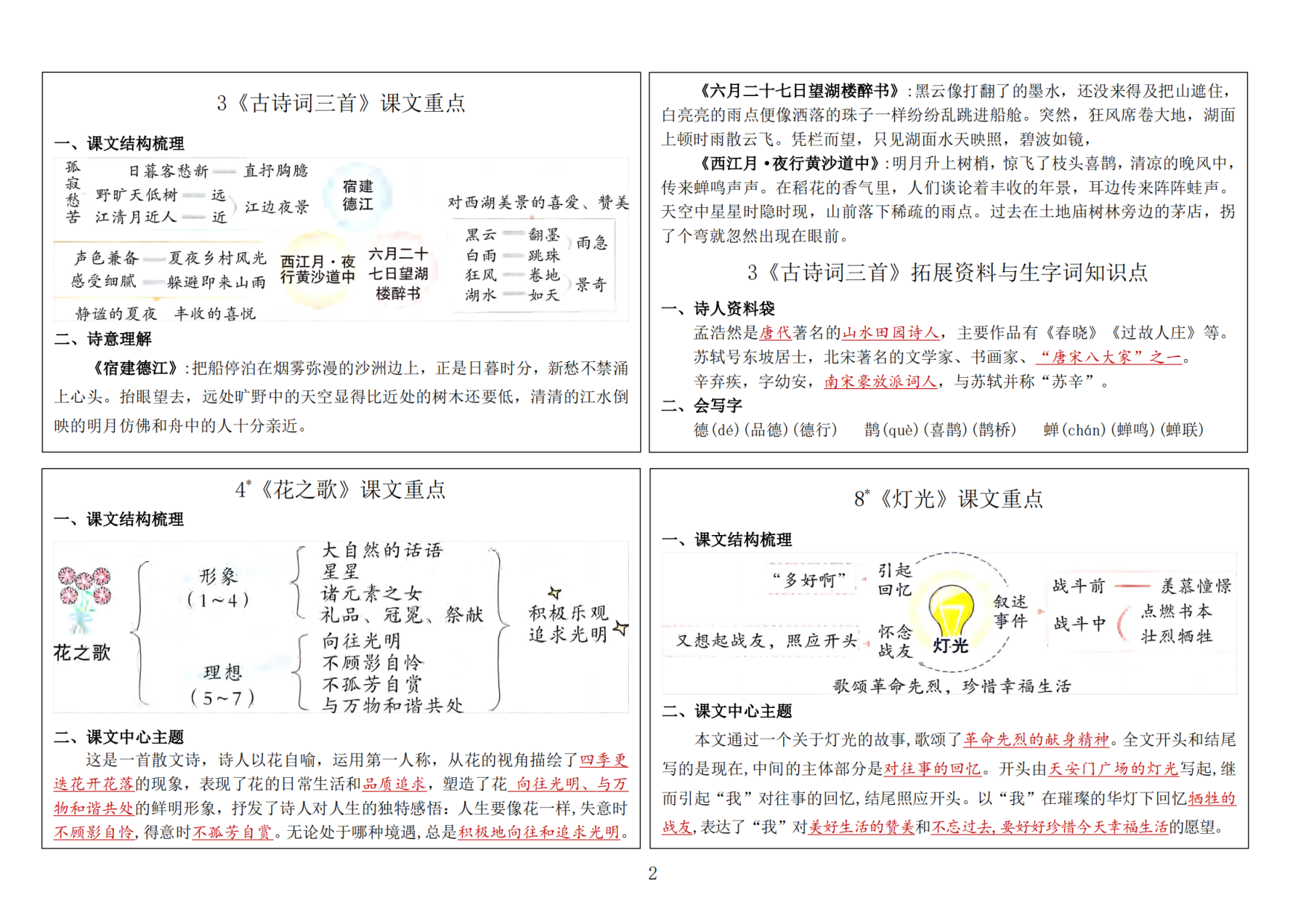 六（上）语文新版课课贴2024秋.pdf 第2页