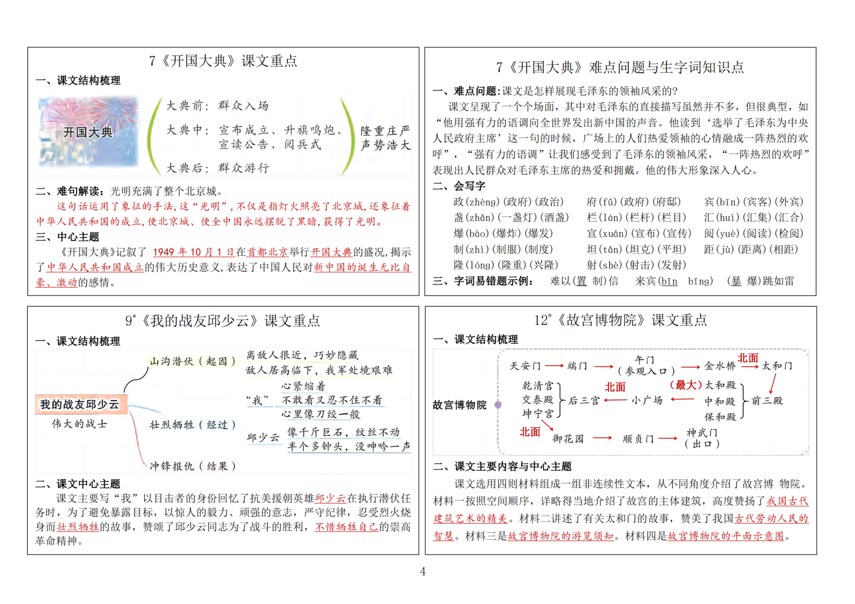 六（上）语文新版课课贴2024秋.pdf 第4页