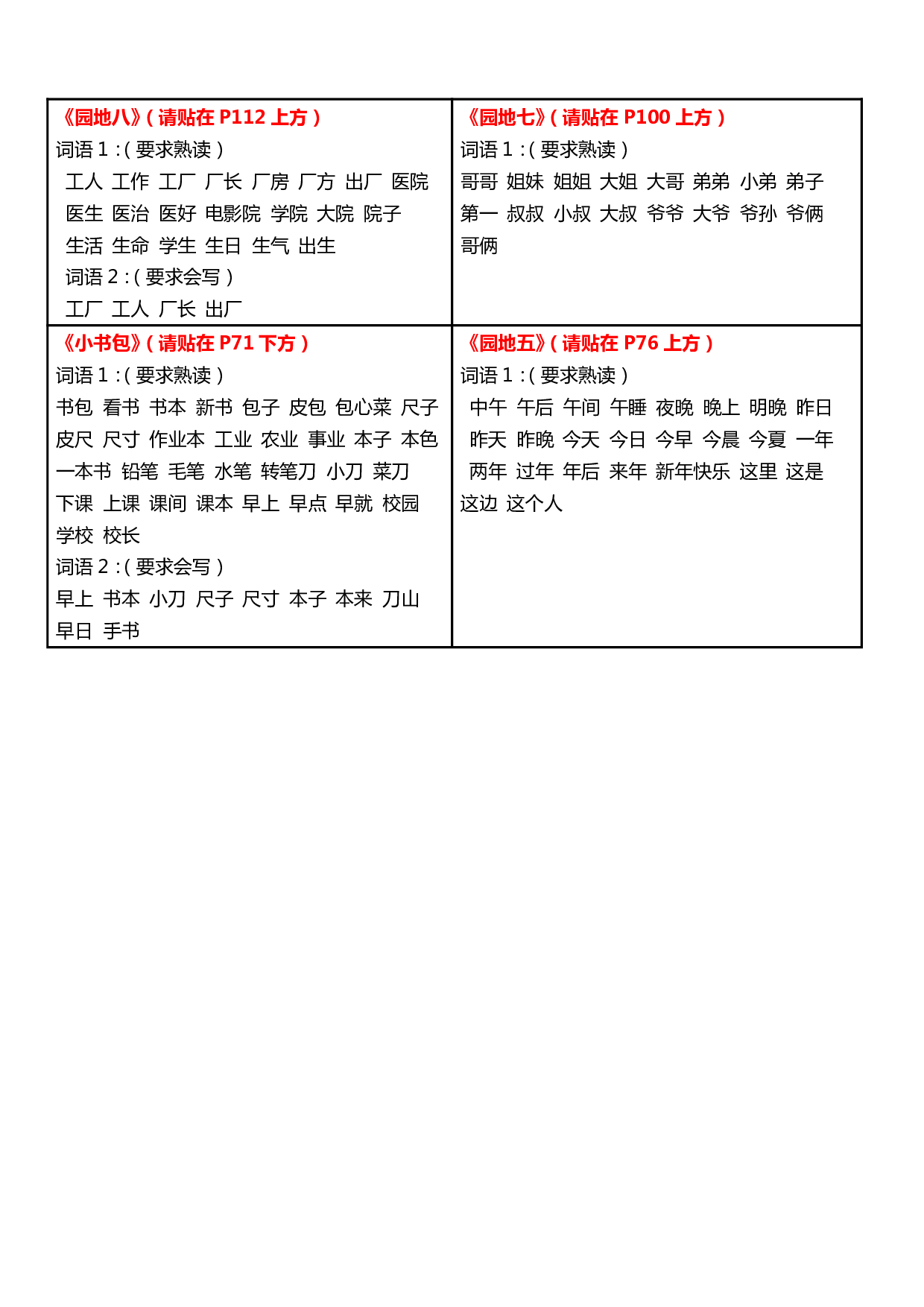 课课贴-一年级上册每课重点书贴【每课生字组词认读】剪下贴在每课空白处.pdf 第5页