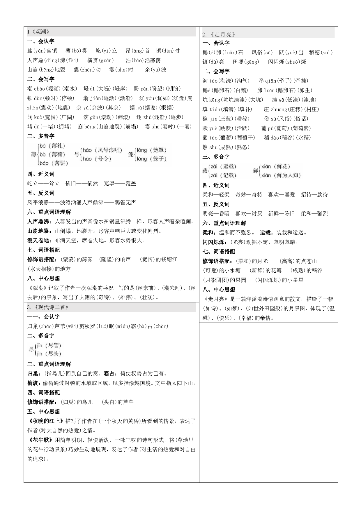 课课贴-四年级上册每课重点书贴【每课生字组词认读】剪下贴在每课空白处.pdf 第1页