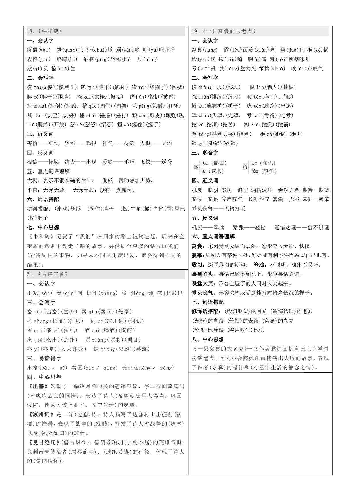 课课贴-四年级上册每课重点书贴【每课生字组词认读】剪下贴在每课空白处.pdf 第6页