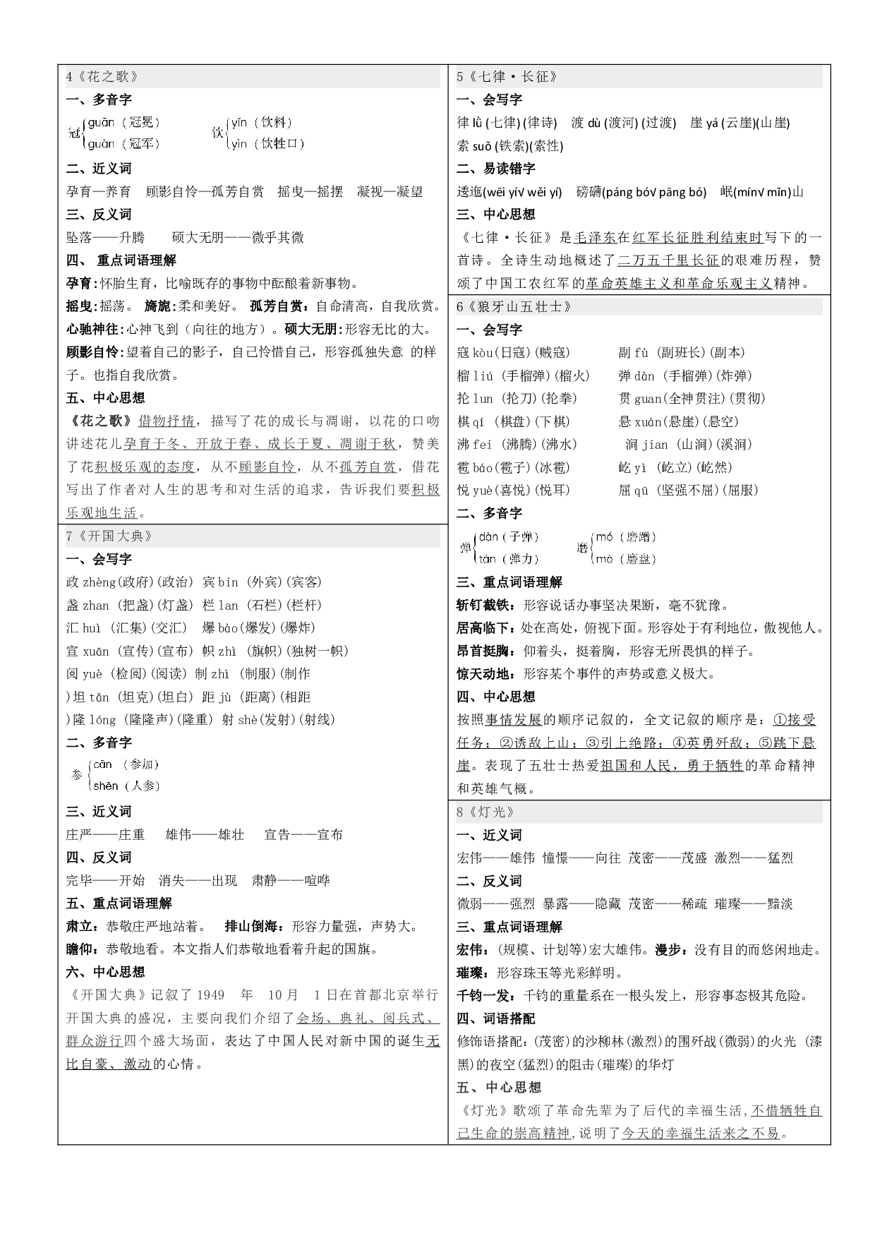 课课贴-六年级上册每课重点书贴【每课生字组词认读】剪下贴在每课空白处.pdf 第2页