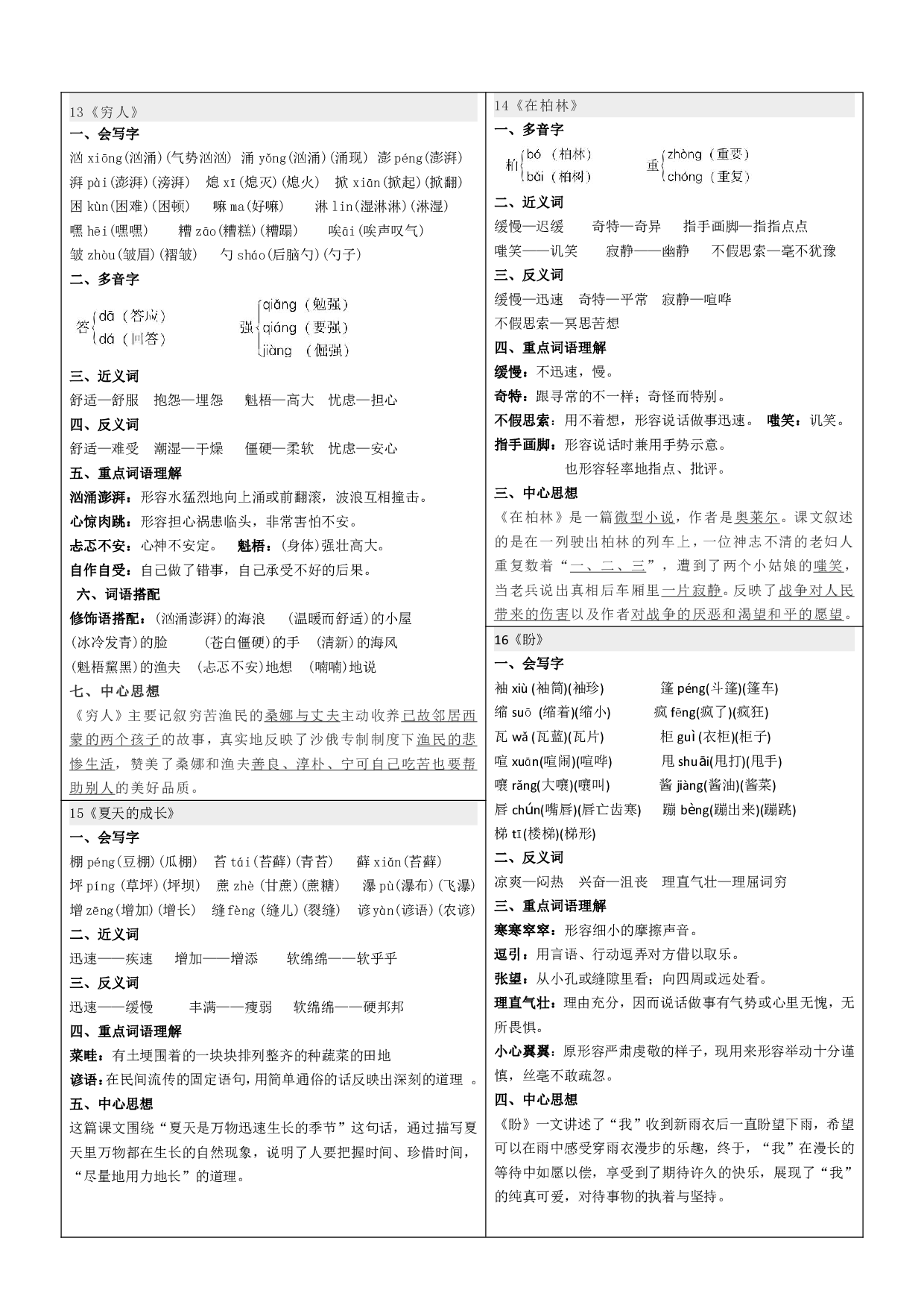 课课贴-六年级上册每课重点书贴【每课生字组词认读】剪下贴在每课空白处.pdf 第4页