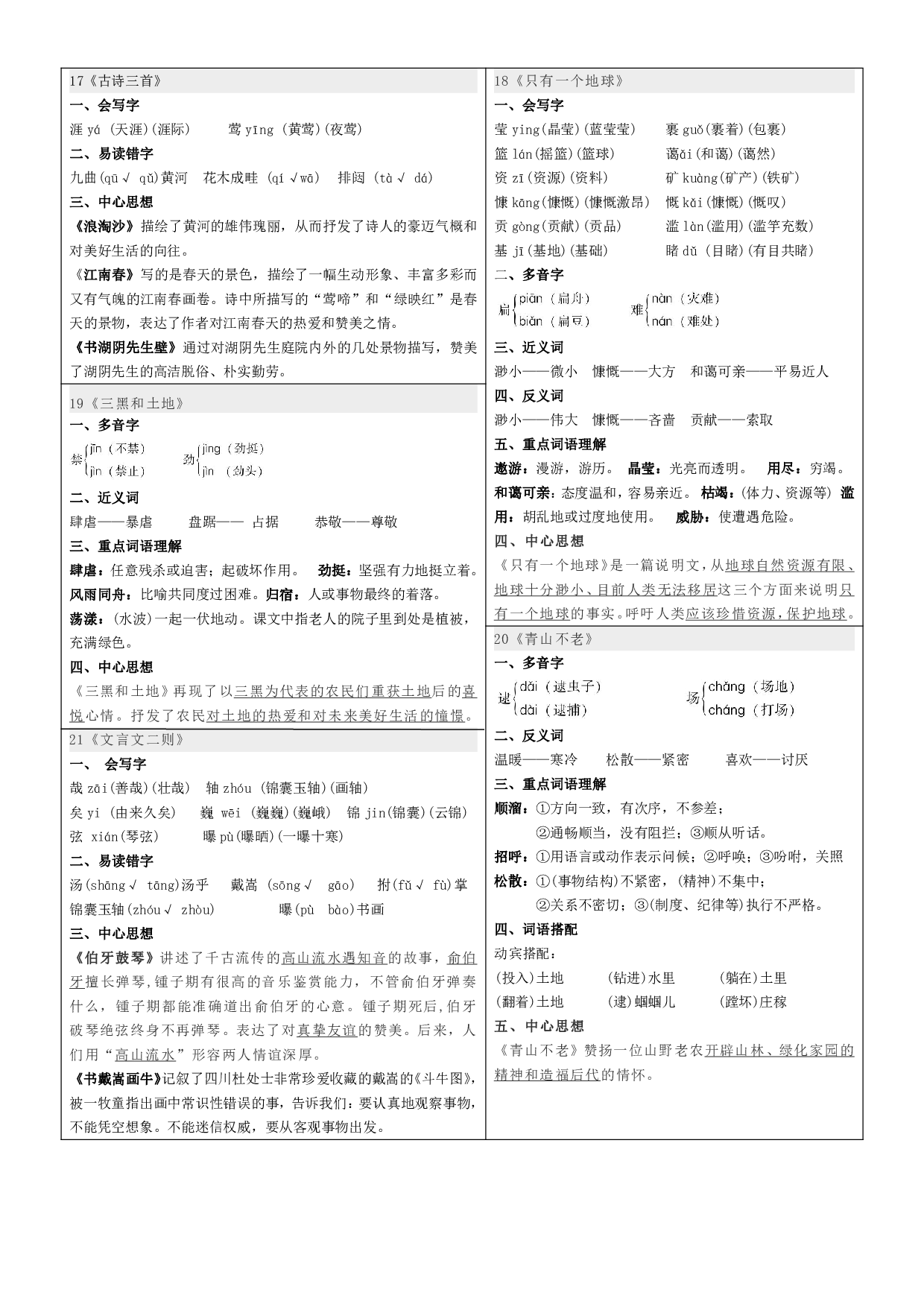 课课贴-六年级上册每课重点书贴【每课生字组词认读】剪下贴在每课空白处.pdf 第5页