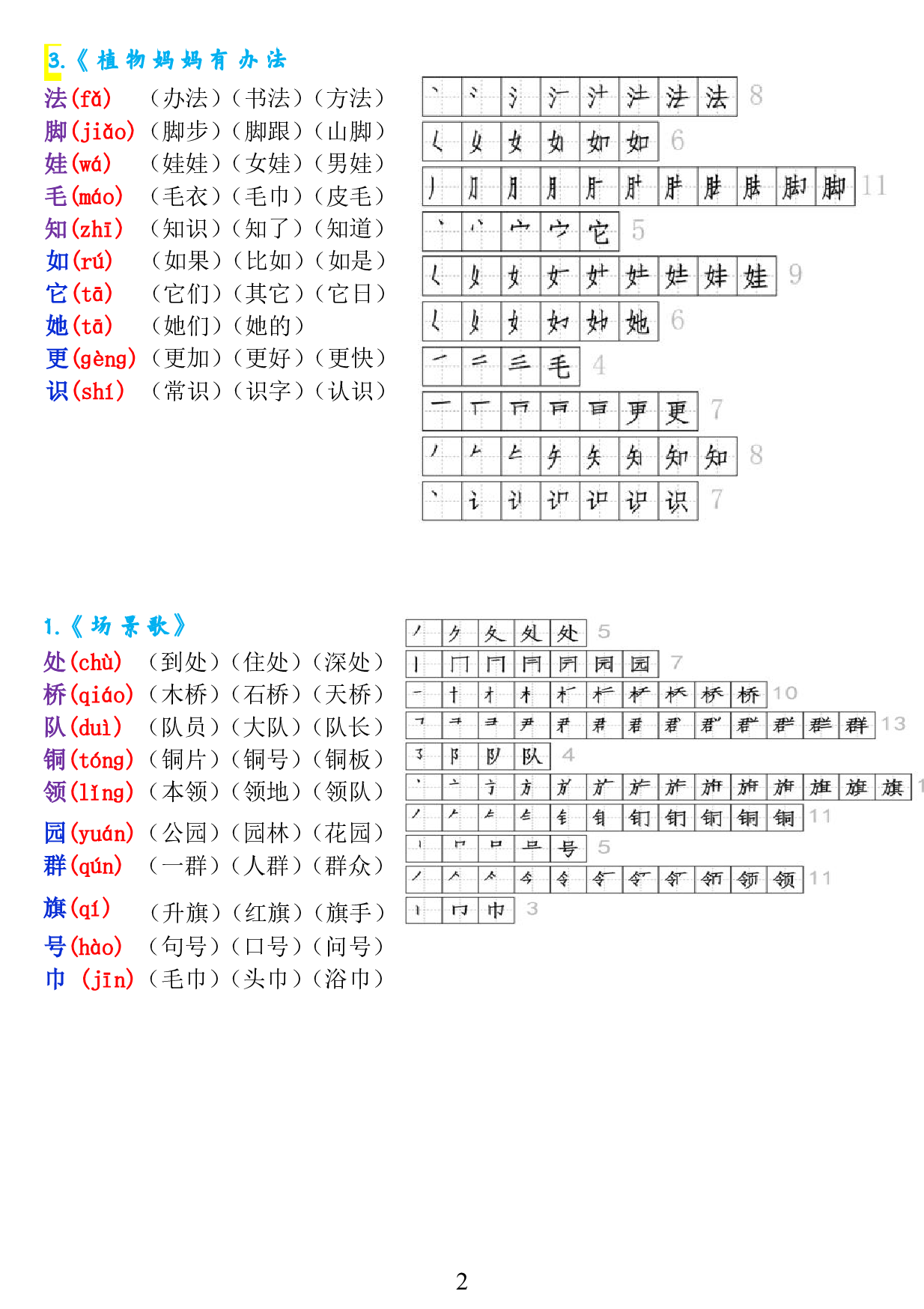 二上《生字拼音、笔顺、组词》-完整版.pdf 第2页