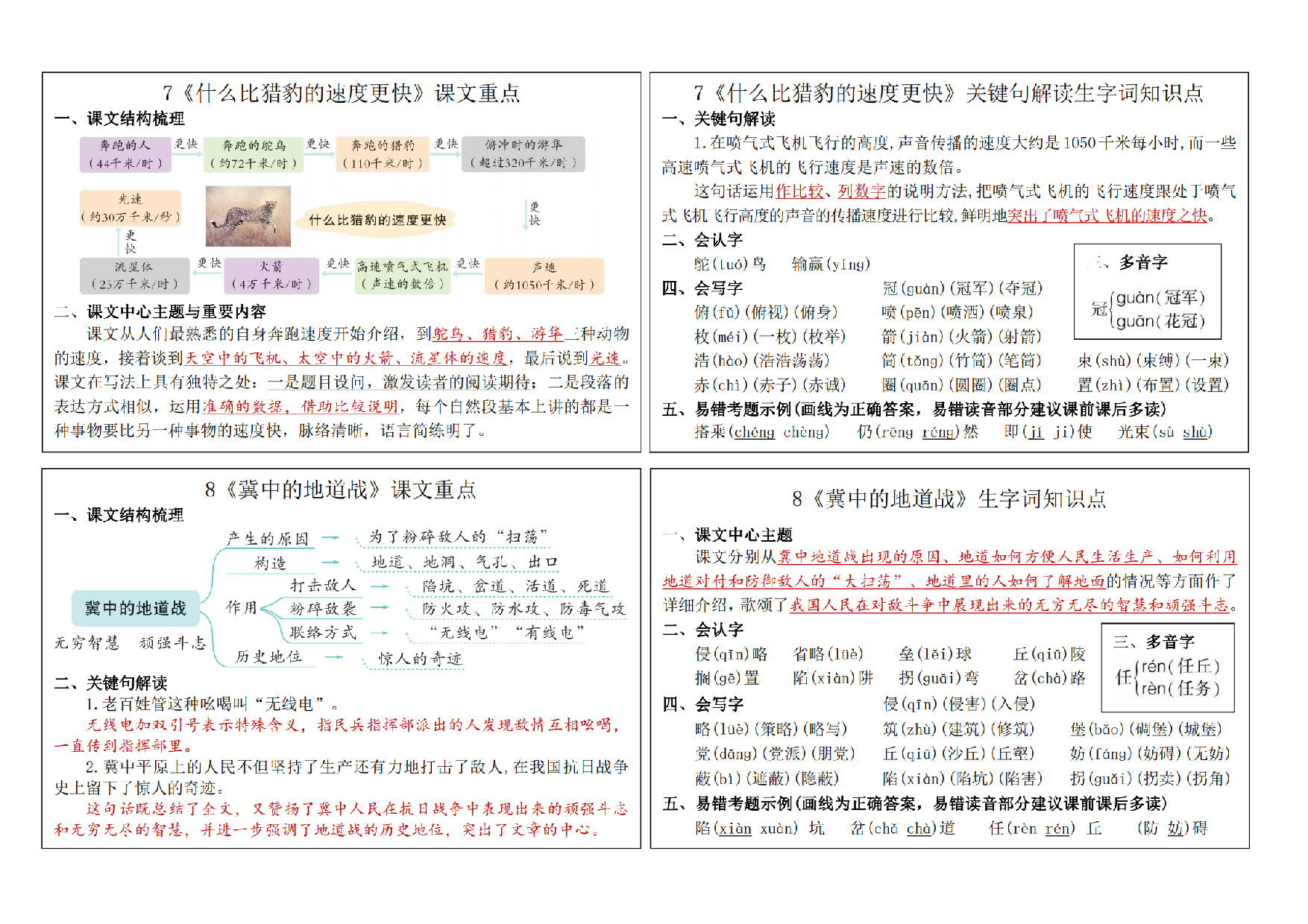2024秋五上语文新版课课贴（课文重点+关键句解读生字词知识点12页）.pdf 第4页