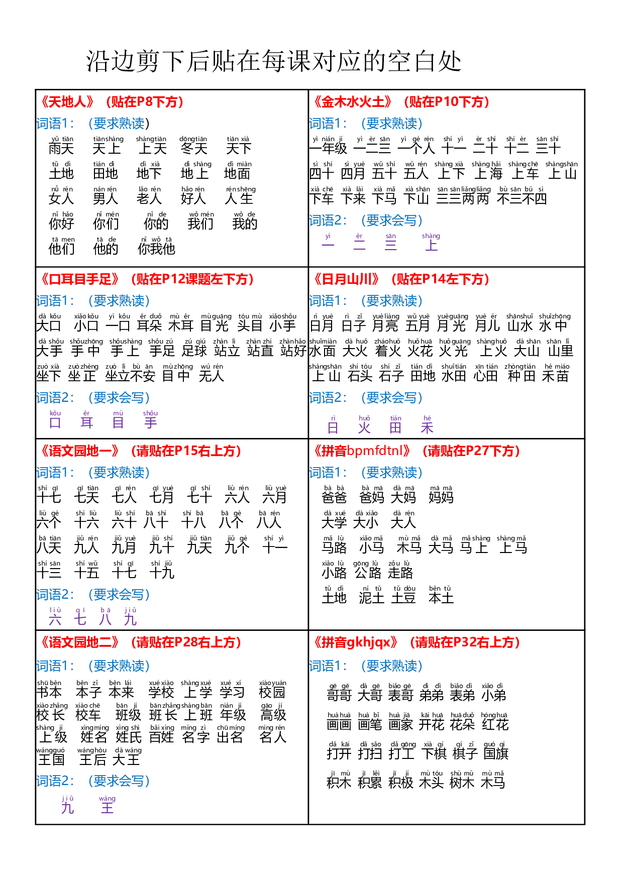 2024年秋课课贴一年级语文上册每课重点贴.pdf 第1页