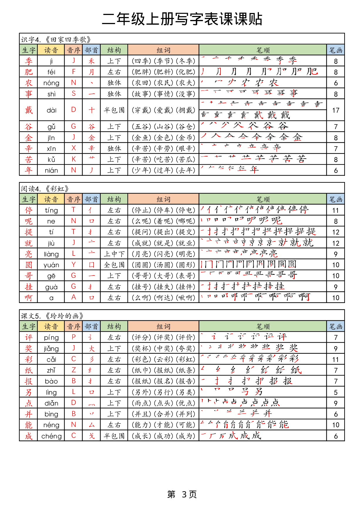 25年新版二上语文生字课课贴.pdf 第3页