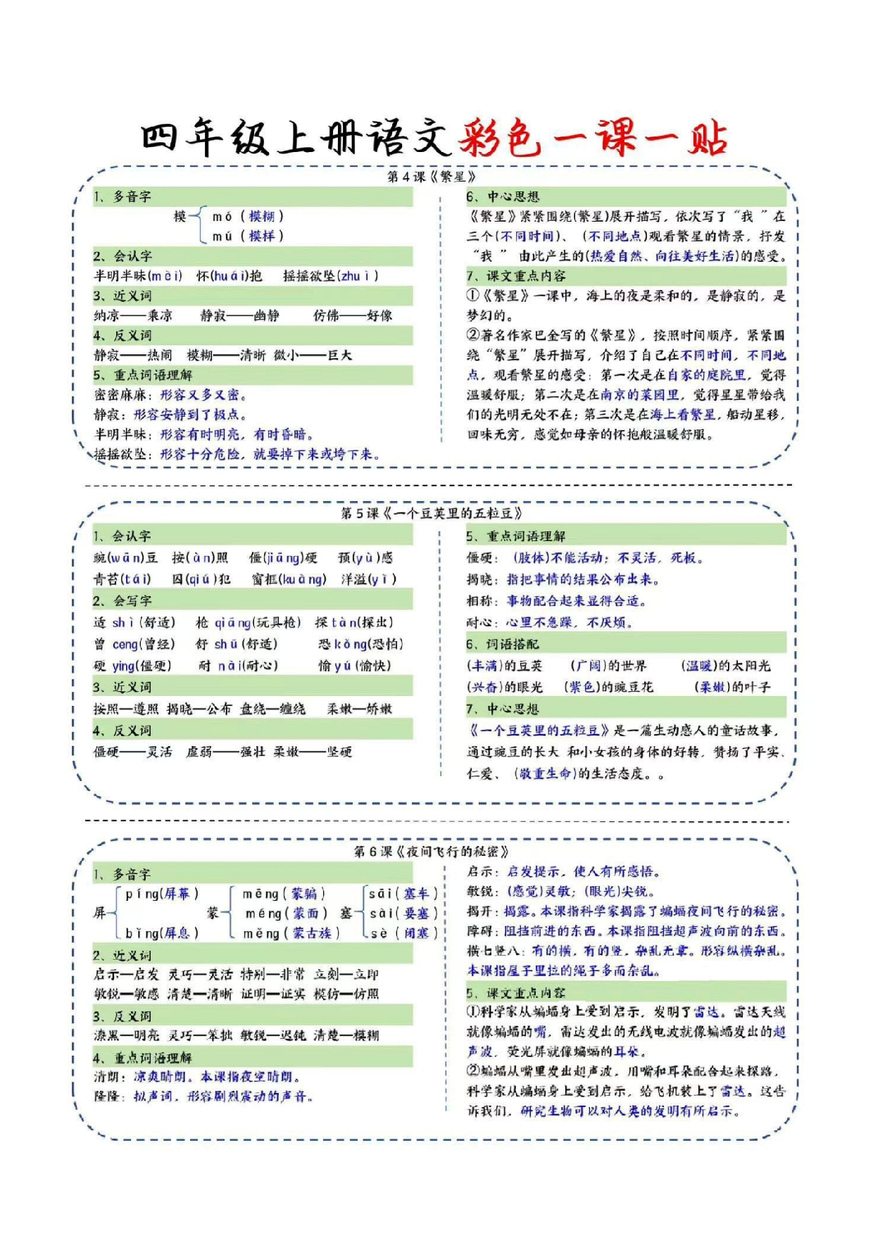 24新版彩色课课贴四上.pdf 第2页