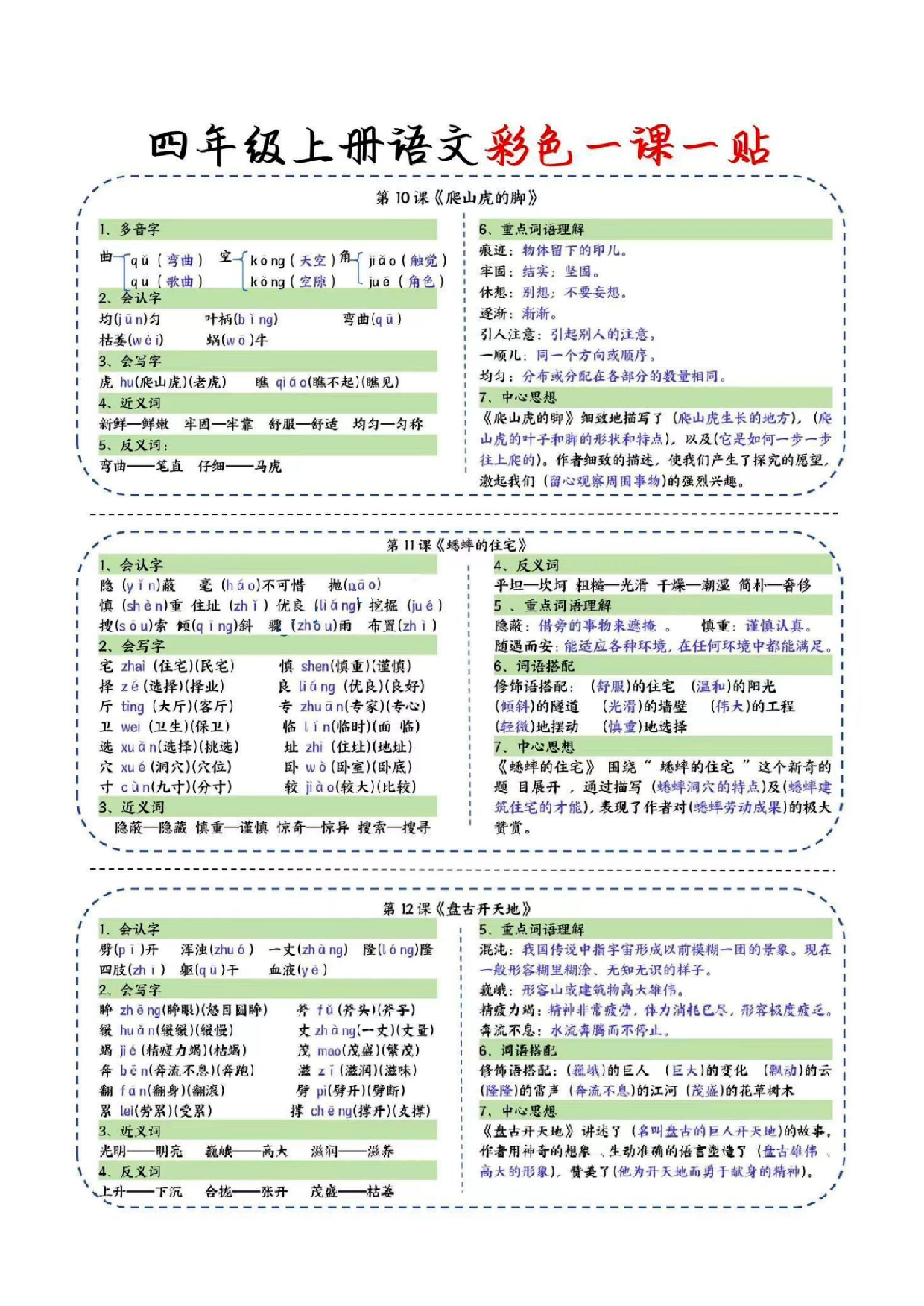24新版彩色课课贴四上.pdf 第4页