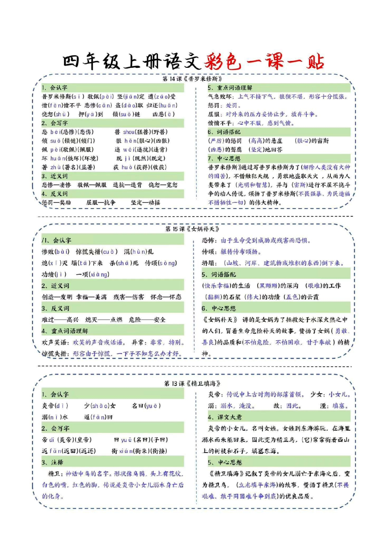 24新版彩色课课贴四上.pdf 第5页