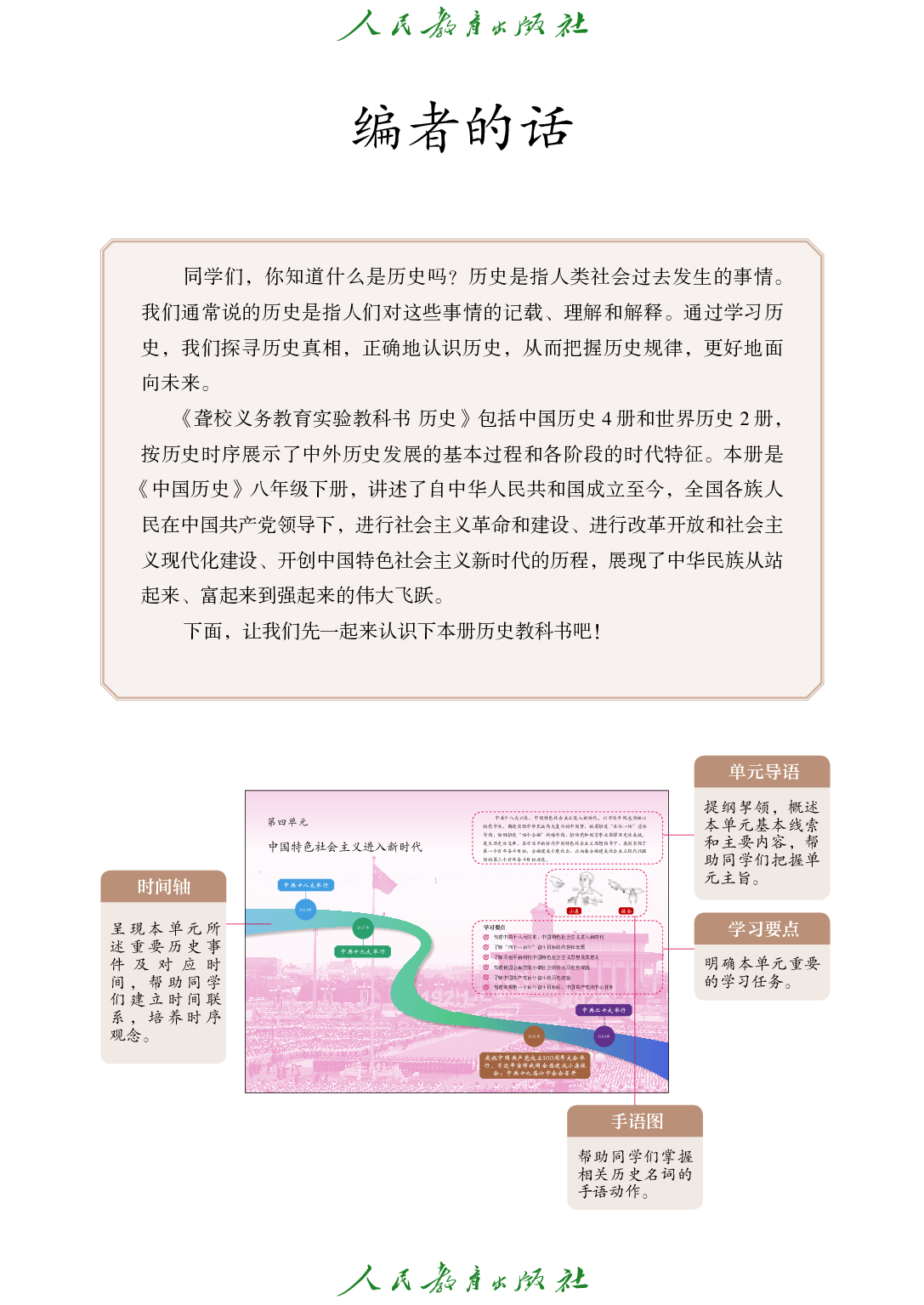 聋校义务教育实验教科书_中国历史_八年级_下册.pdf 第4页