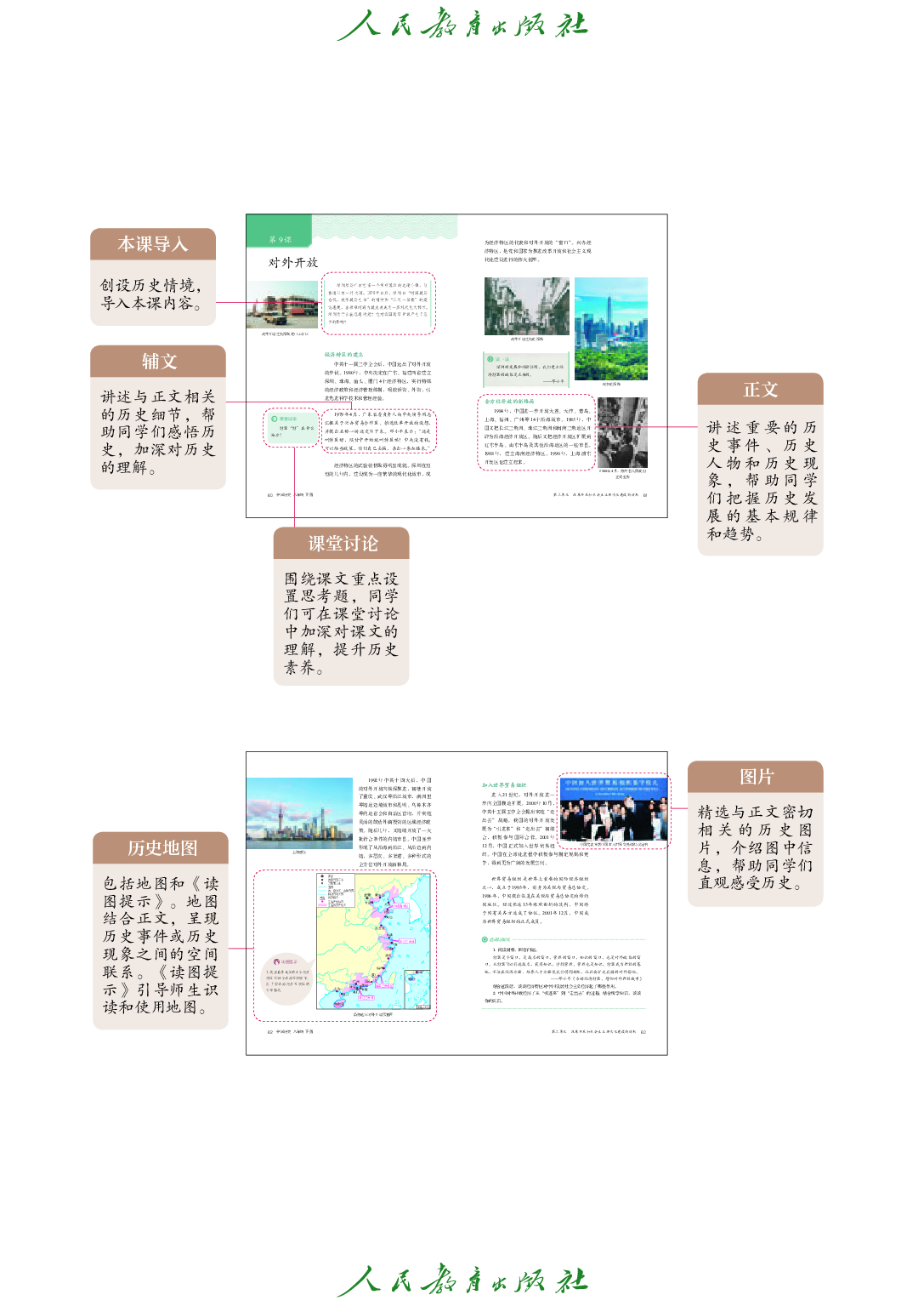 聋校义务教育实验教科书_中国历史_八年级_下册.pdf 第5页