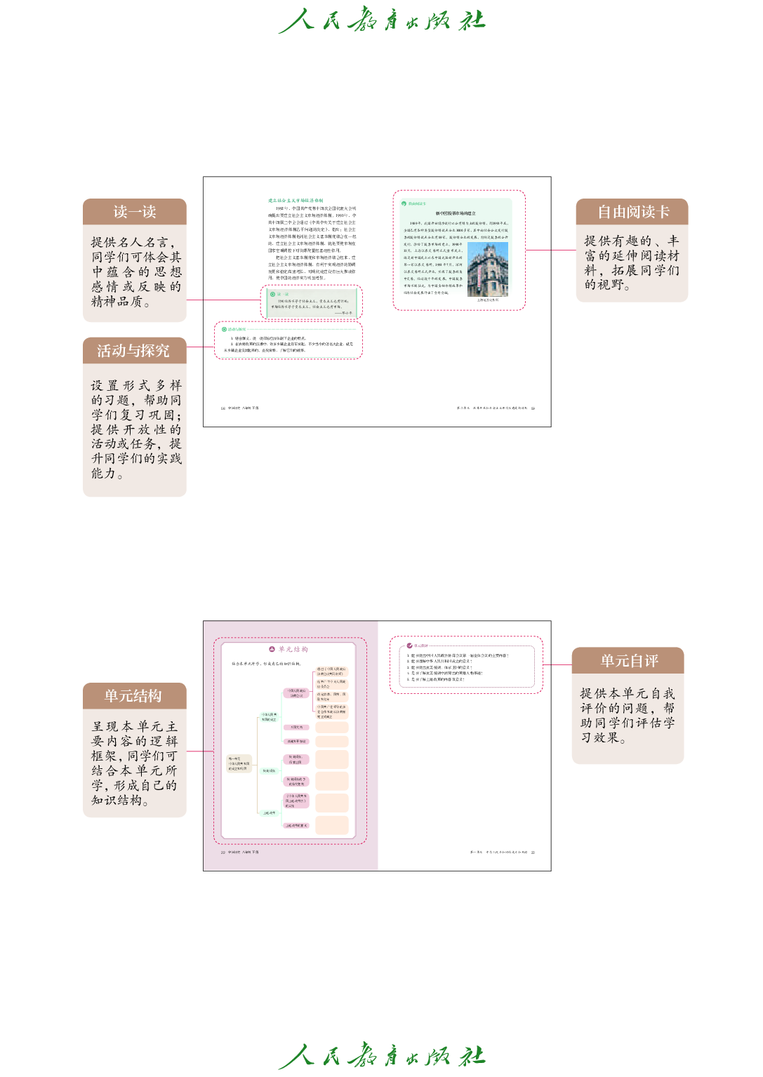 聋校义务教育实验教科书_中国历史_八年级_下册.pdf 第6页